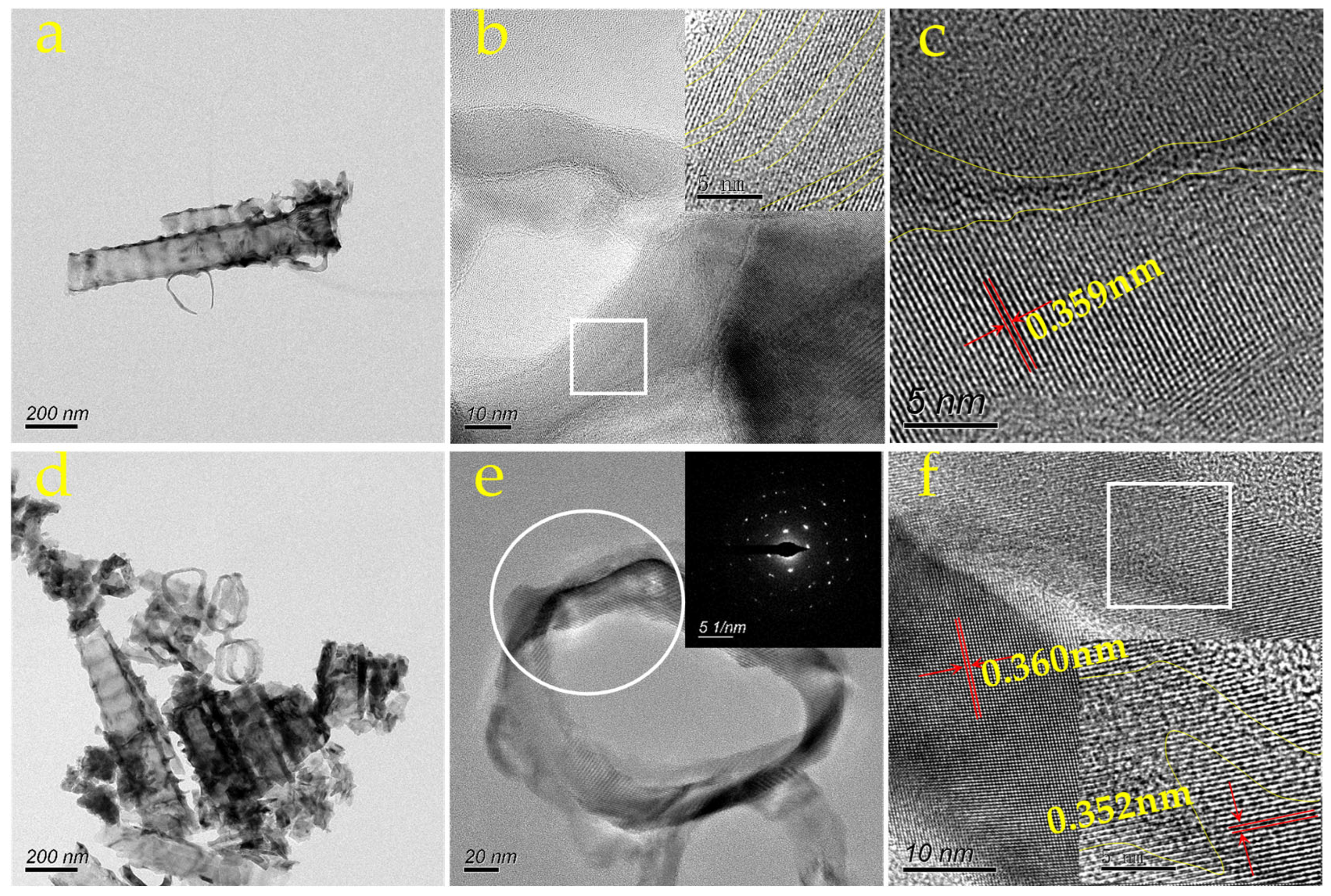 Coatings 14 00894 g006