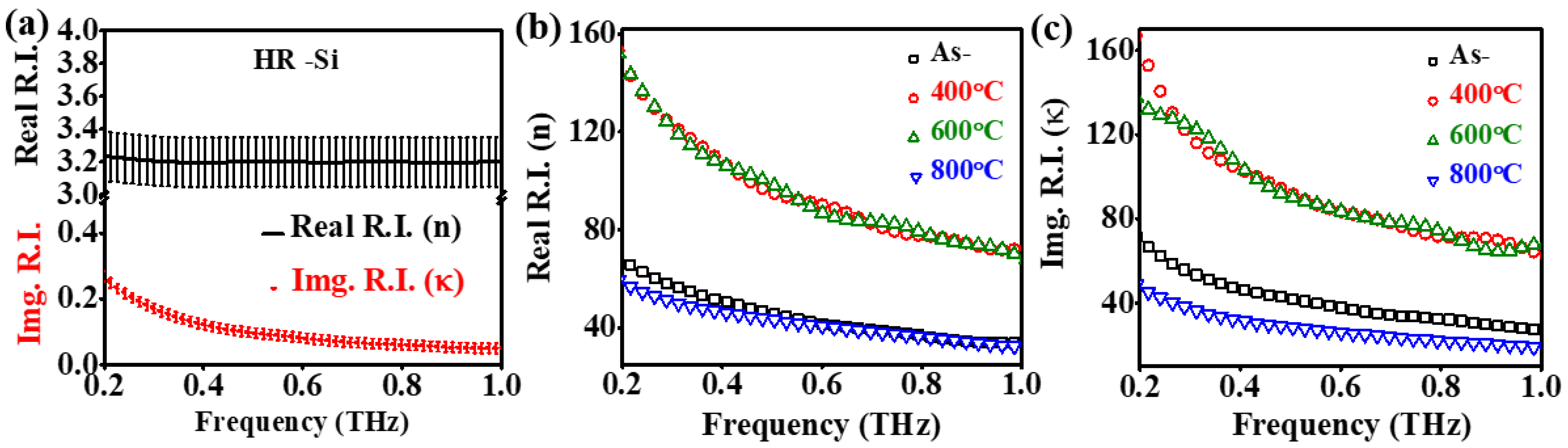 Coatings 14 00895 g005