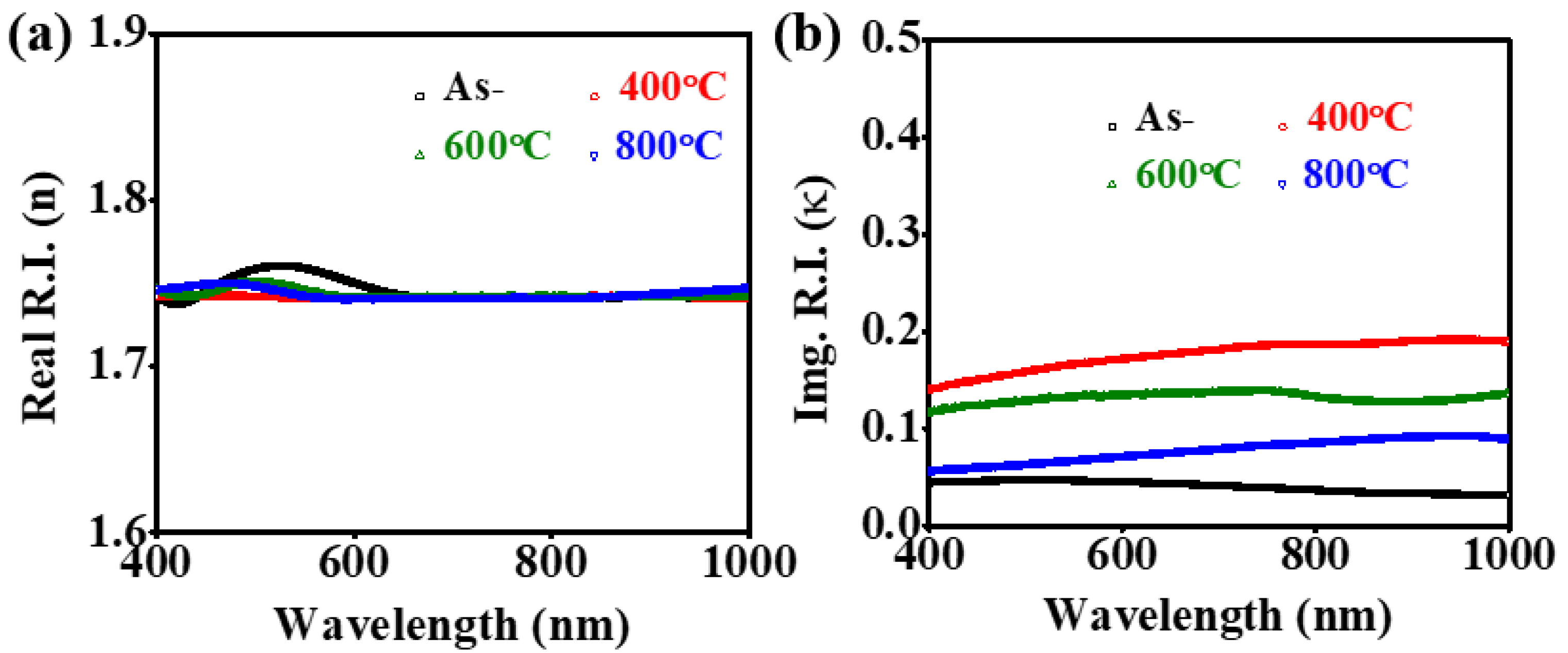 Coatings 14 00895 g009