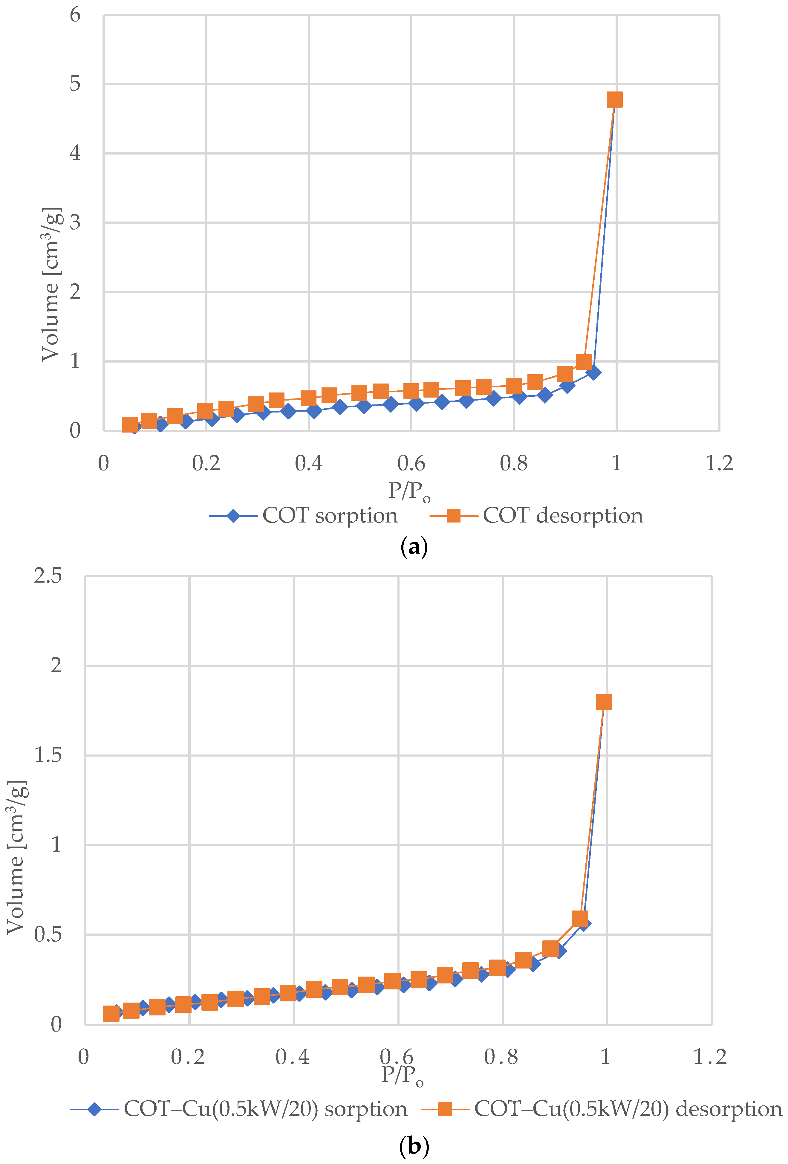 Coatings 14 00900 g006a