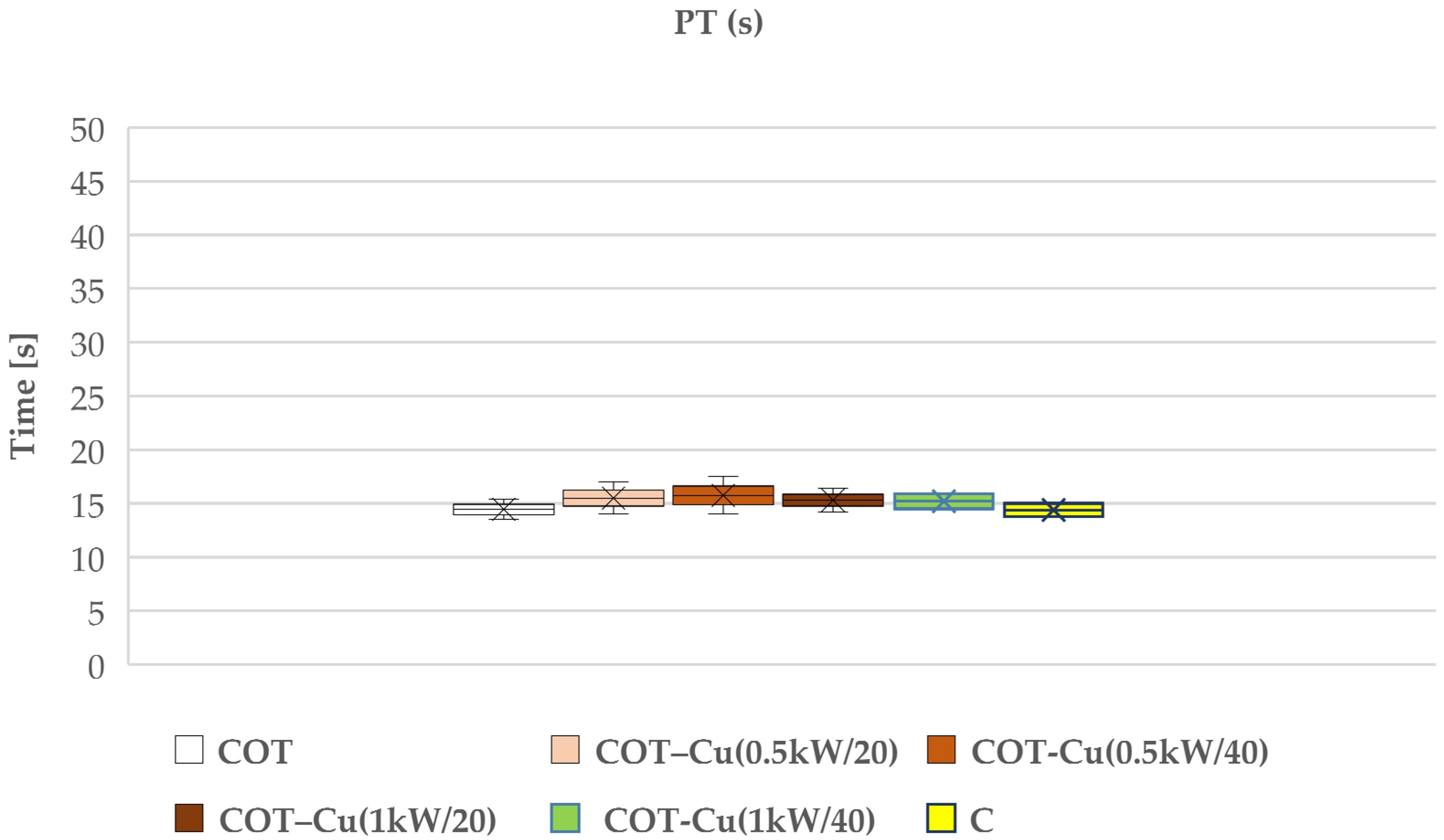 Coatings 14 00900 g009
