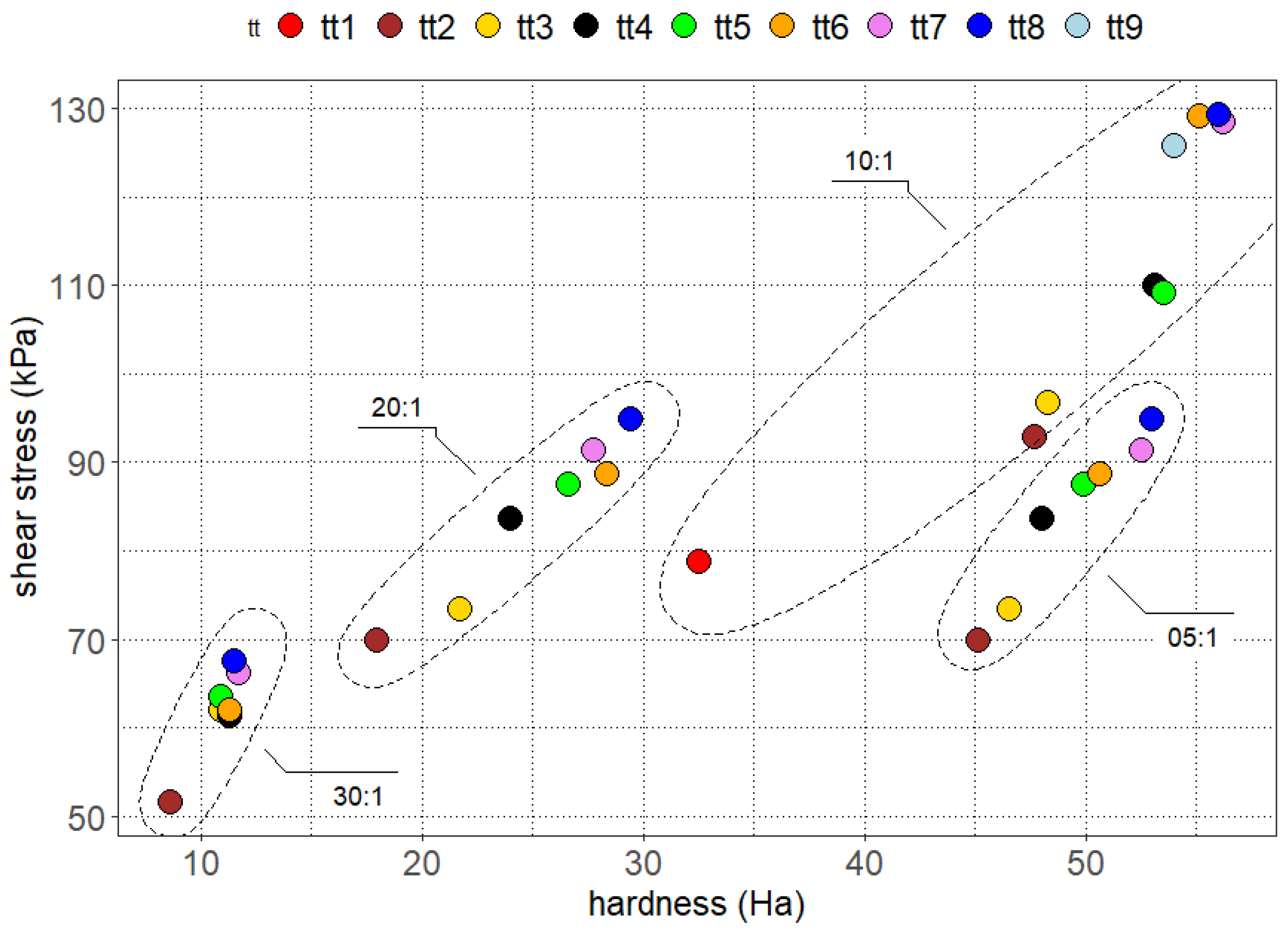 Coatings 14 00901 g004