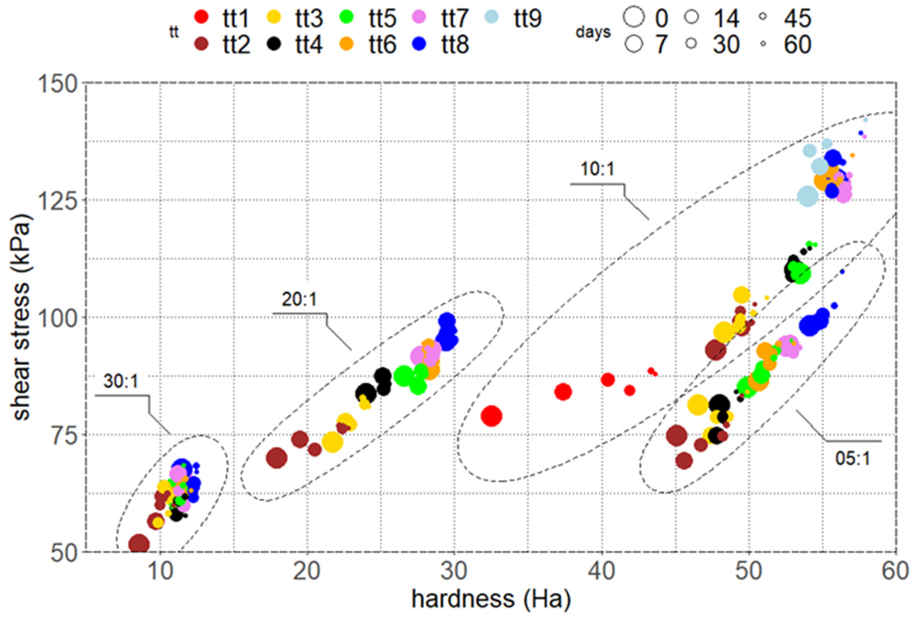 Coatings 14 00901 g007