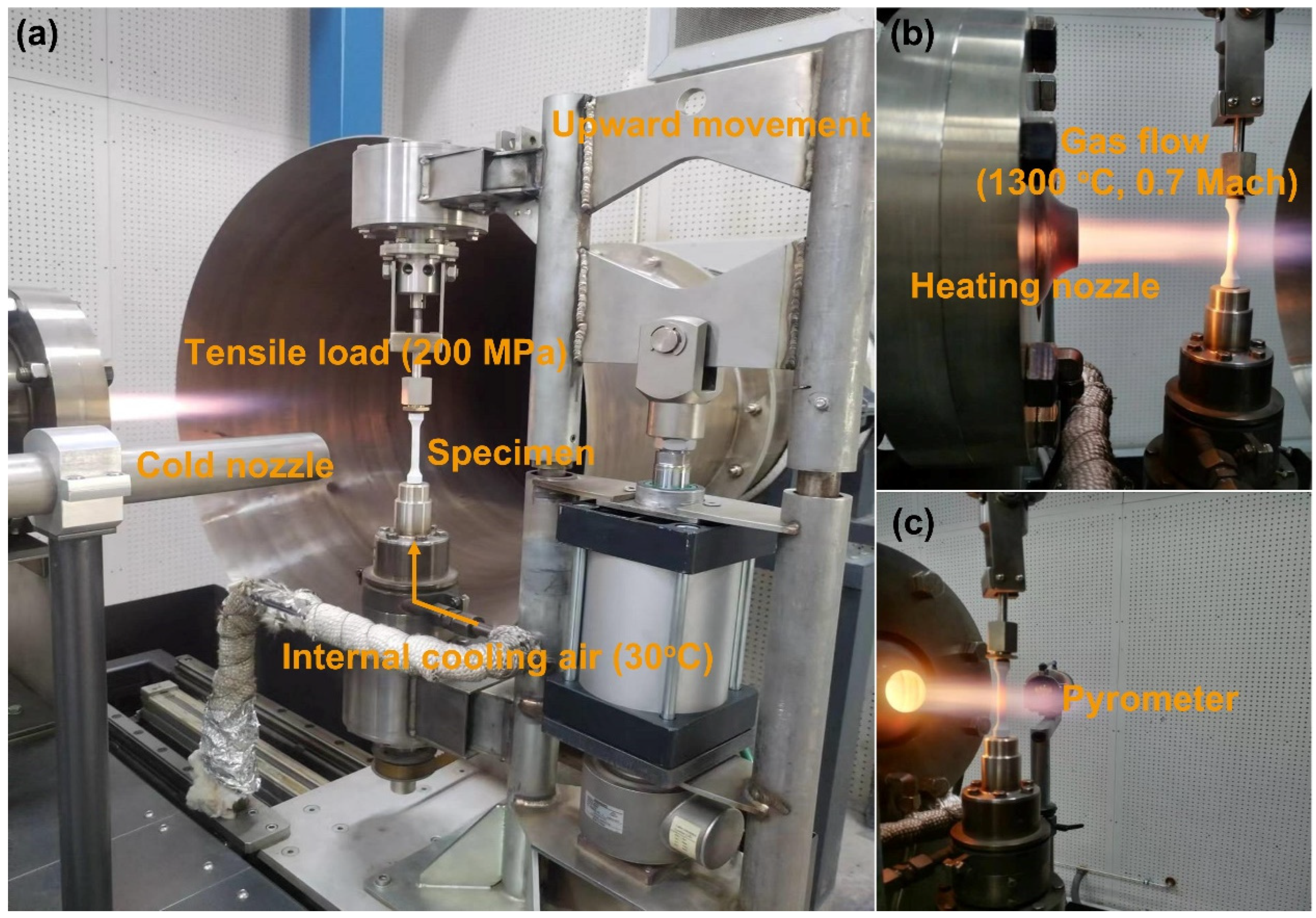 Coatings 14 00902 g001