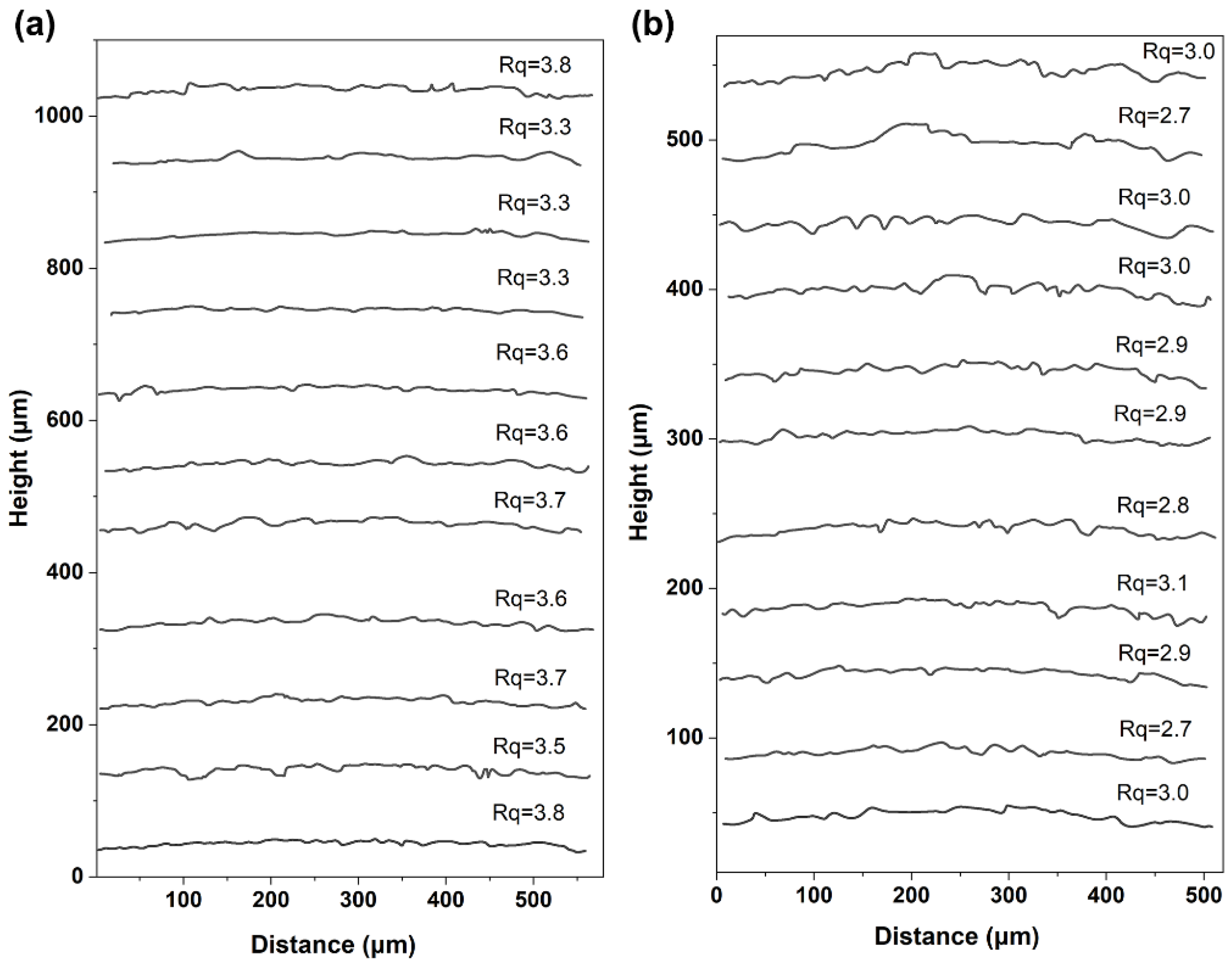 Coatings 14 00902 g010