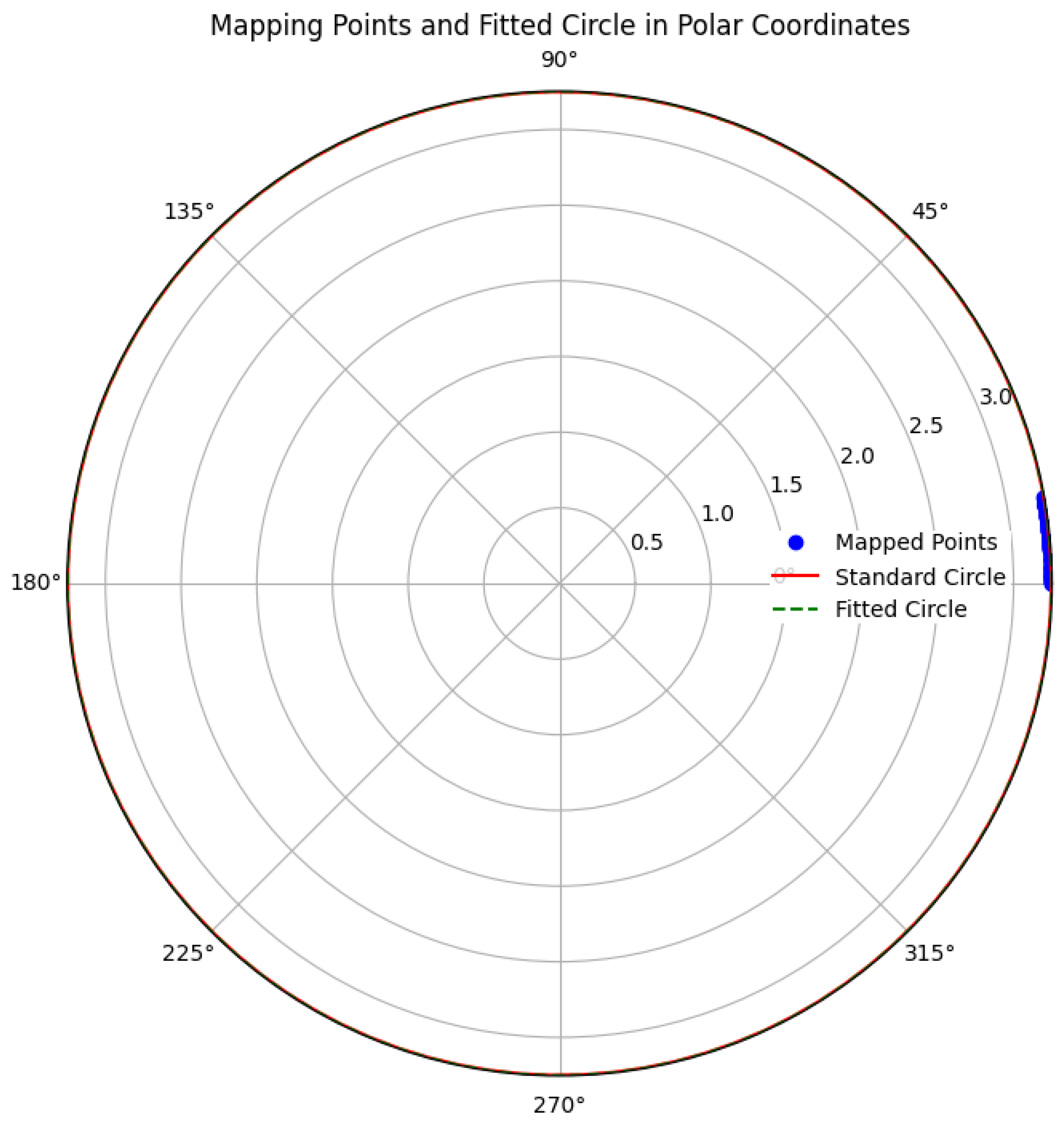 Coatings 14 00902 g0a2