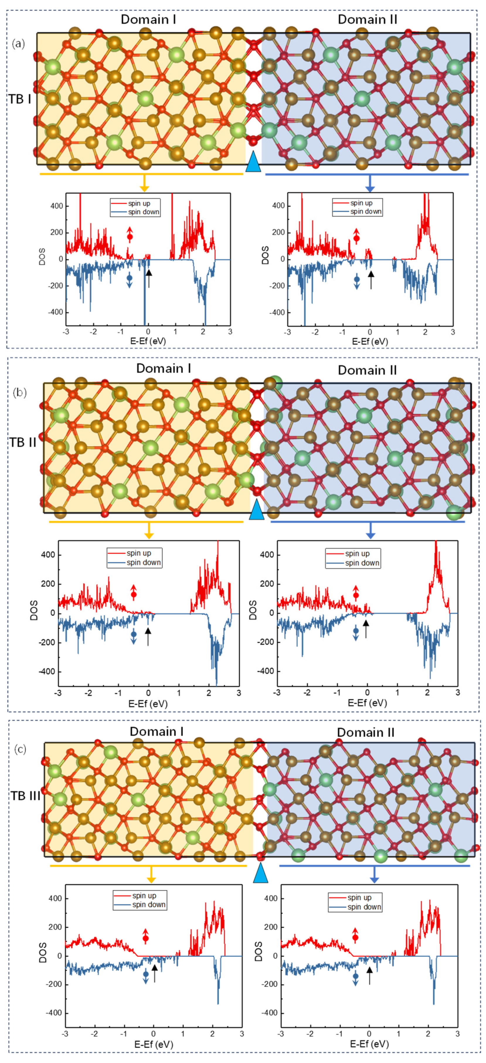 Coatings 14 00903 g004