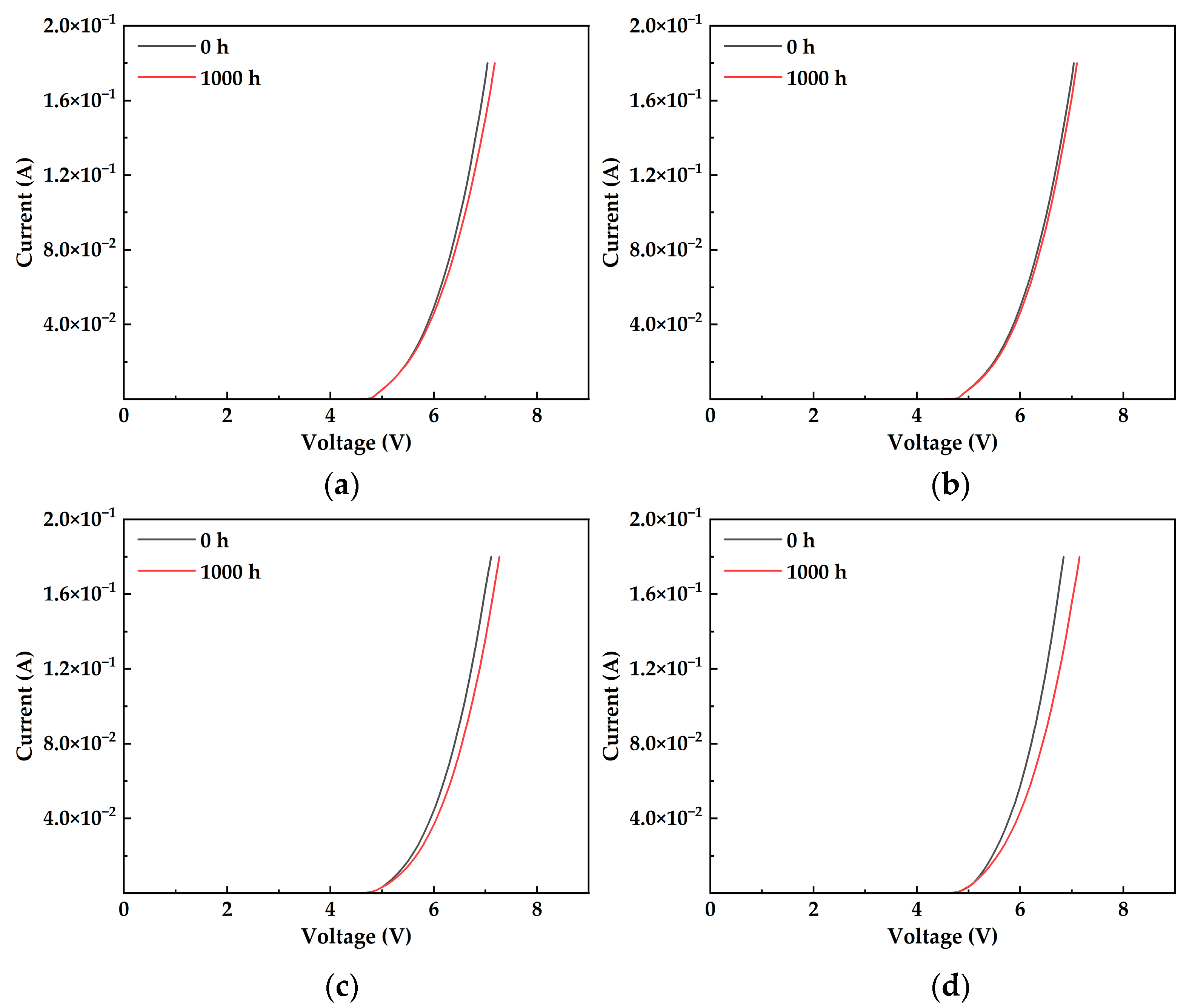 Coatings 14 00904 g006