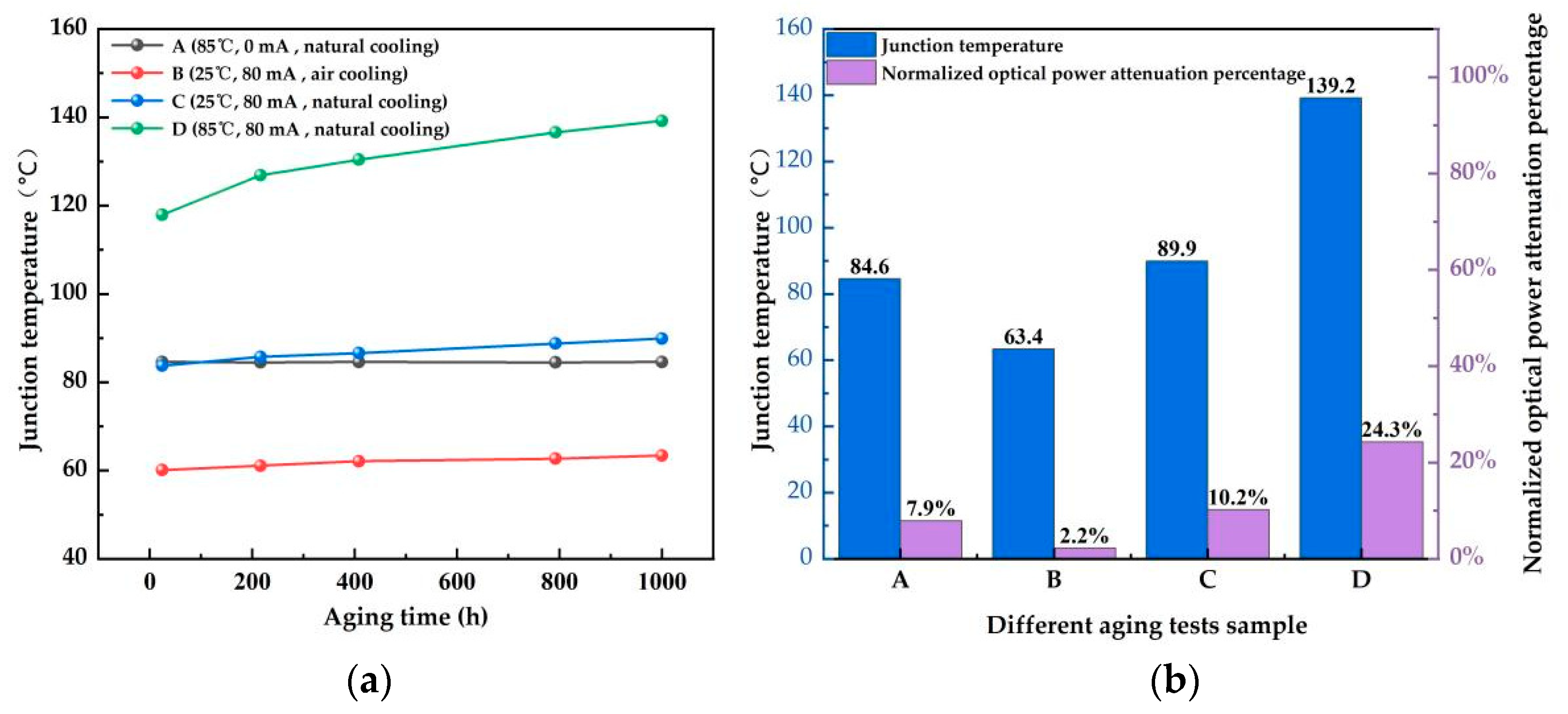 Coatings 14 00904 g008