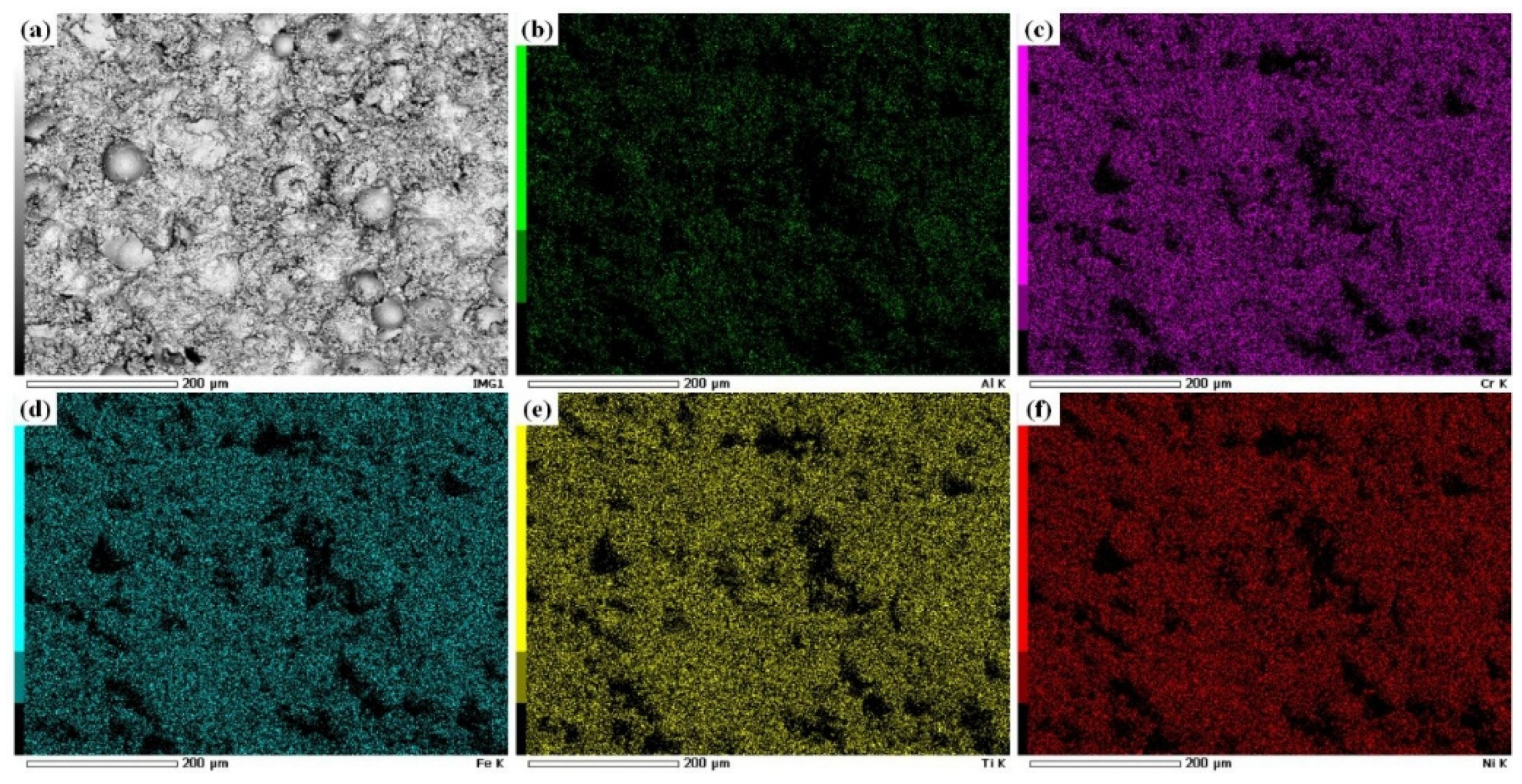 Coatings 14 00907 g006