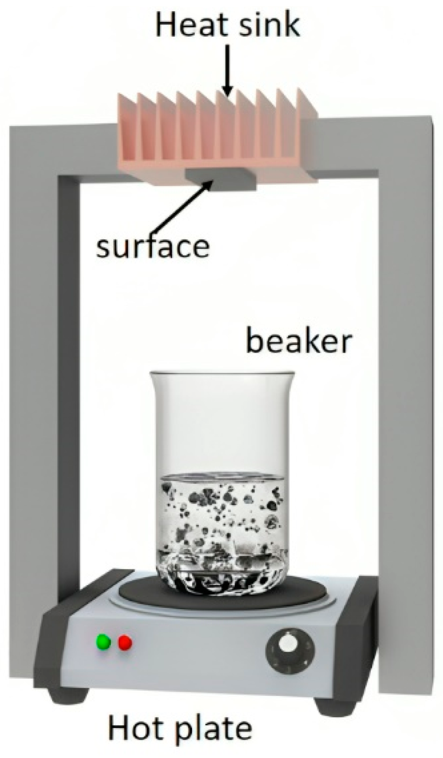 Coatings 14 00908 g001