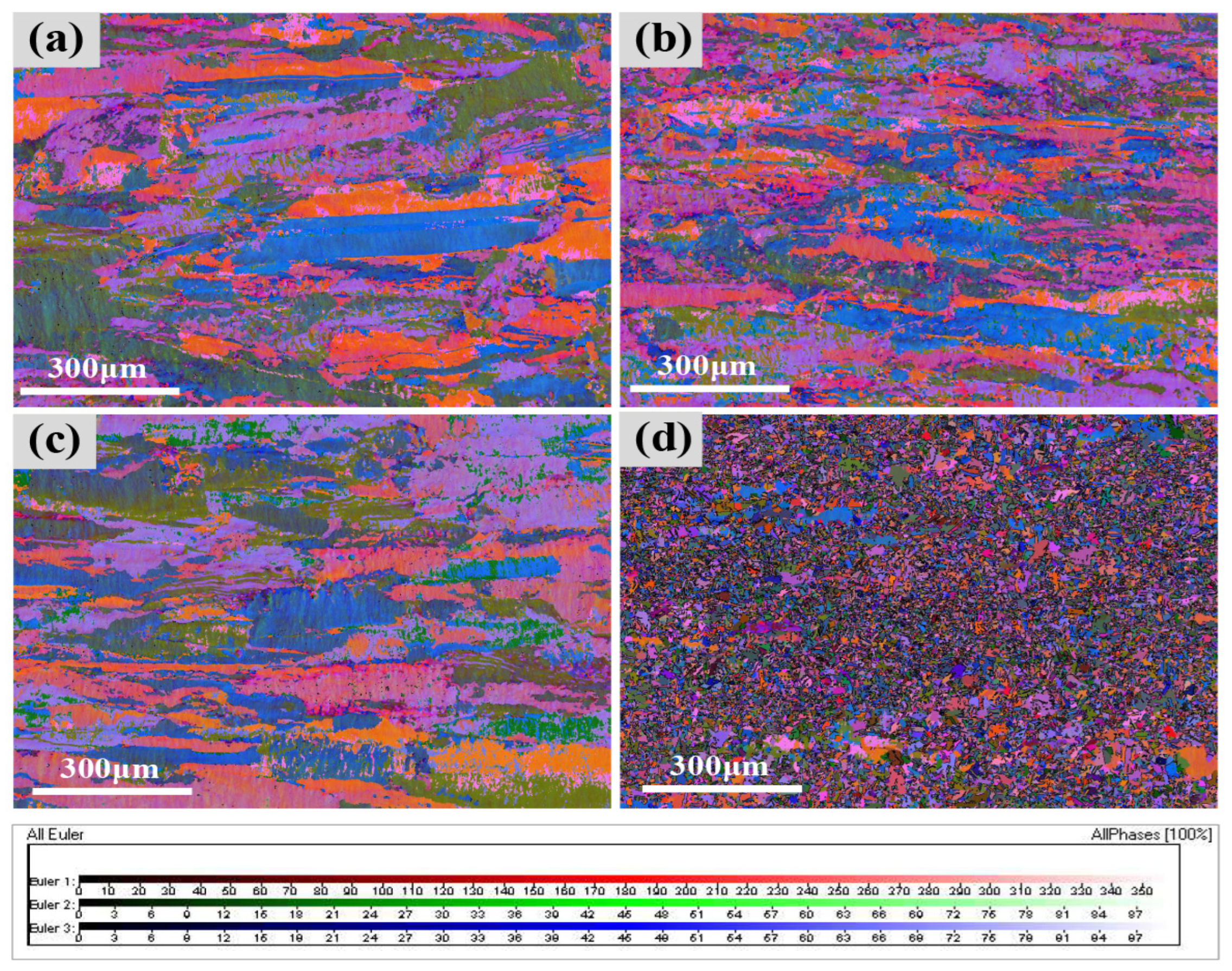 Coatings 14 00909 g001