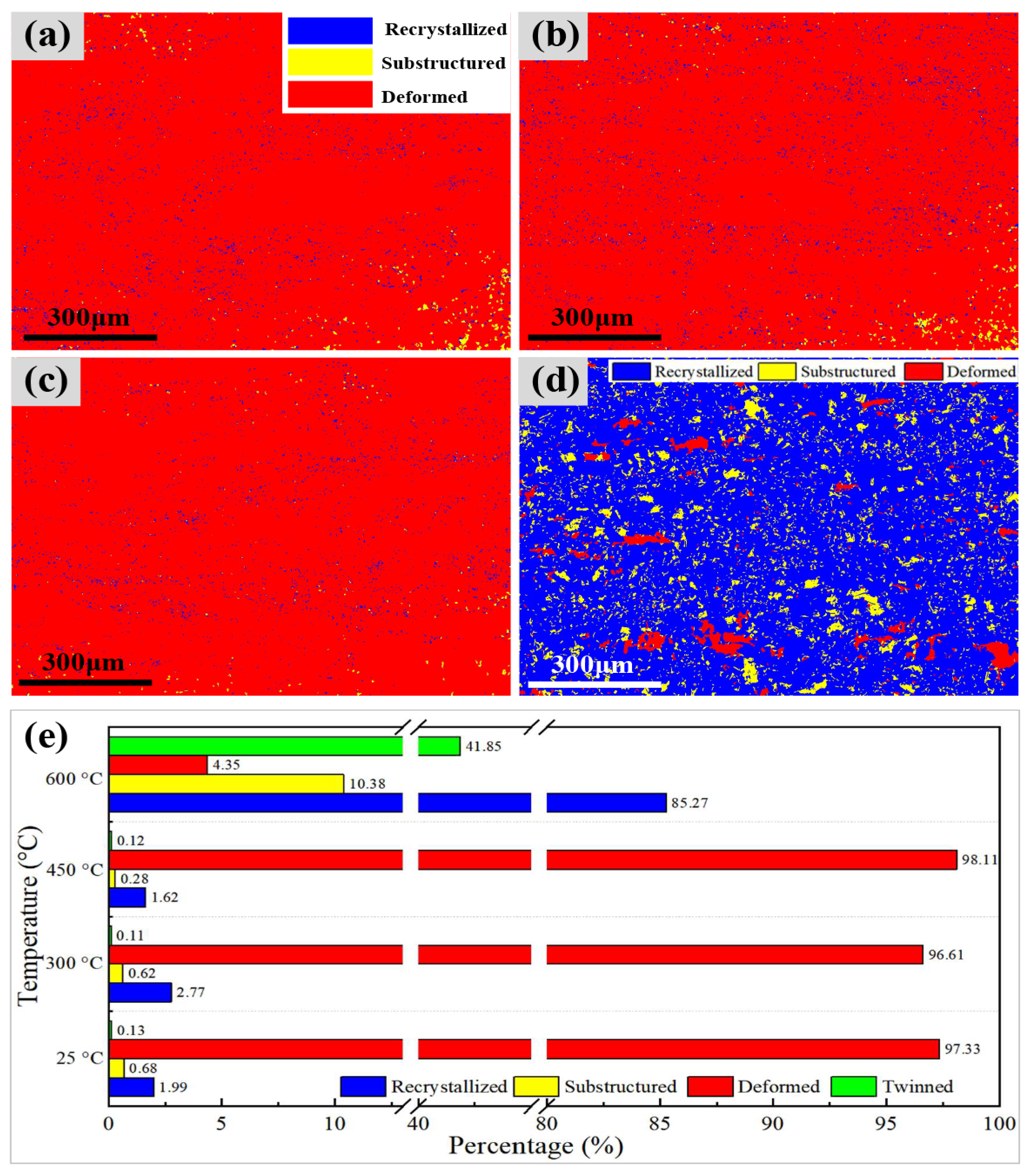 Coatings 14 00909 g002