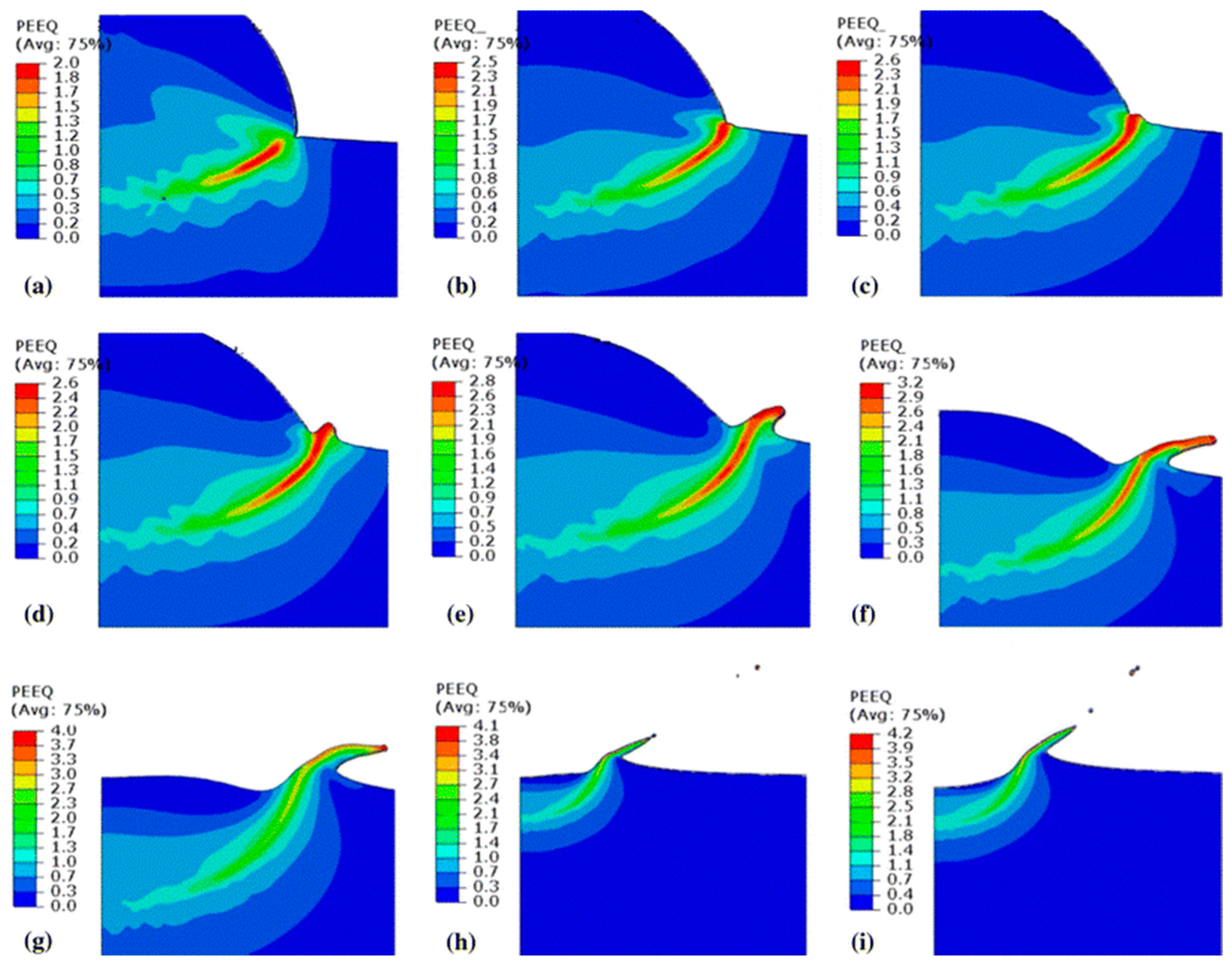 Coatings 14 00913 g013