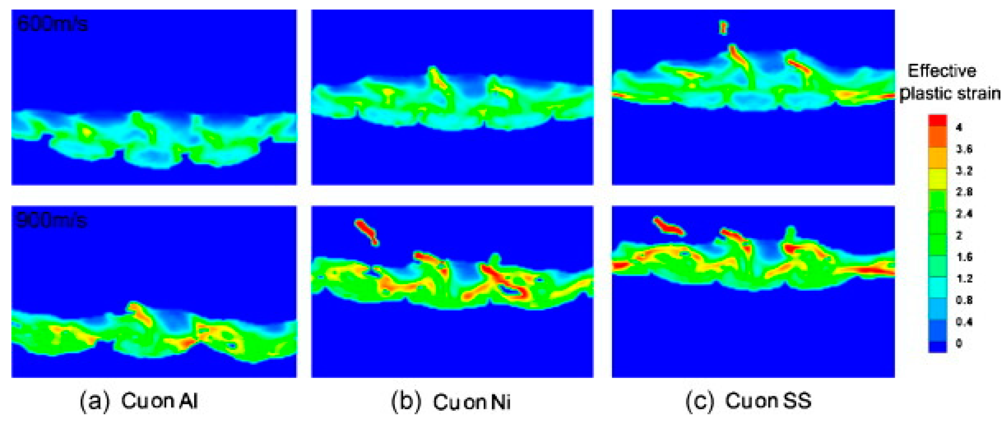 Coatings 14 00913 g019