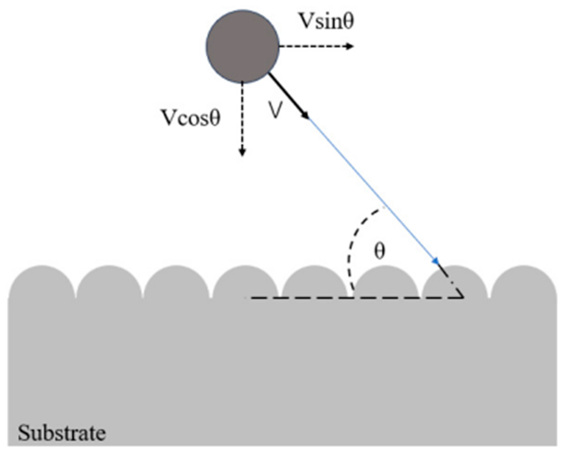 Coatings 14 00913 g028