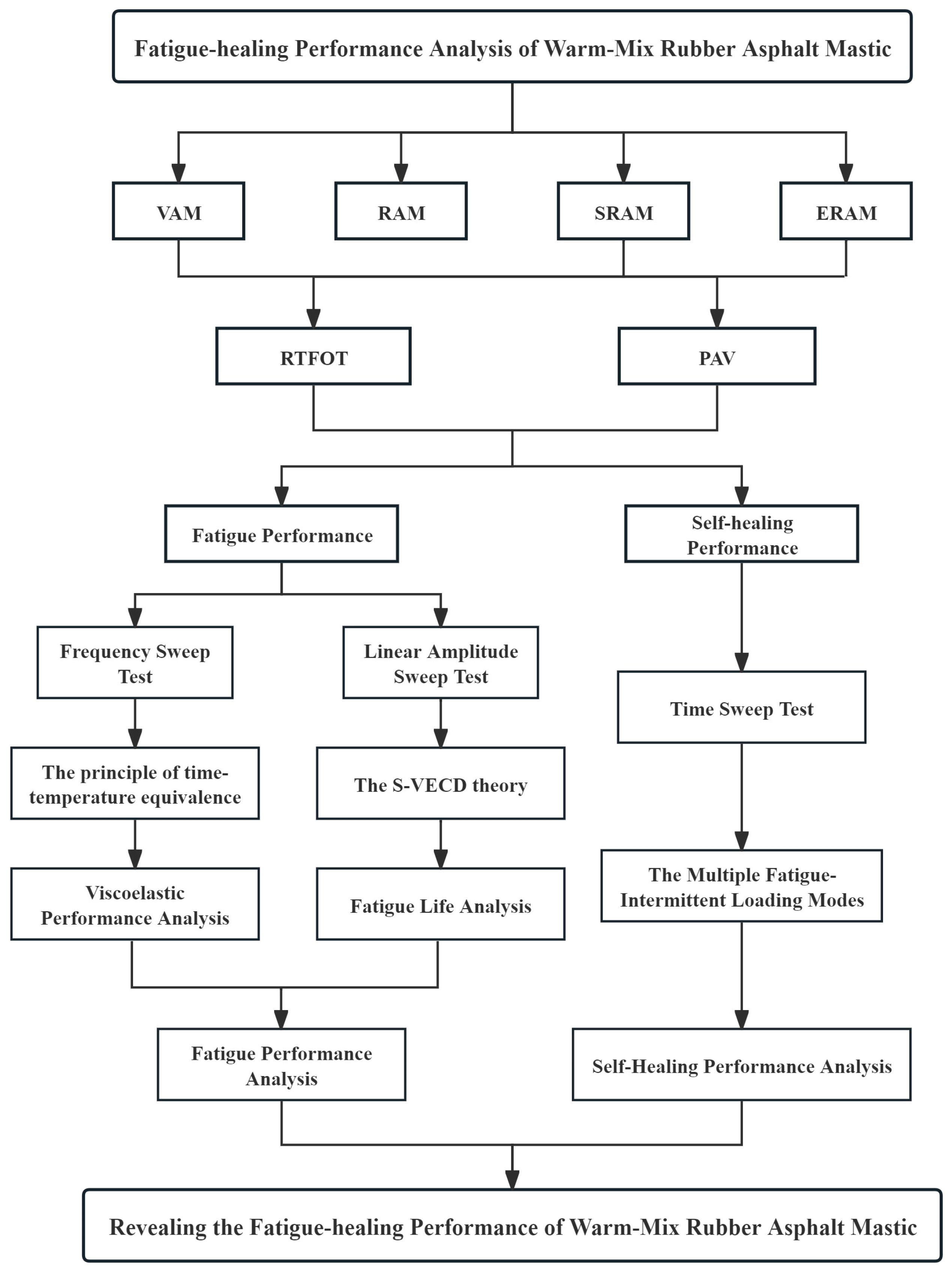 Coatings 14 00914 g004