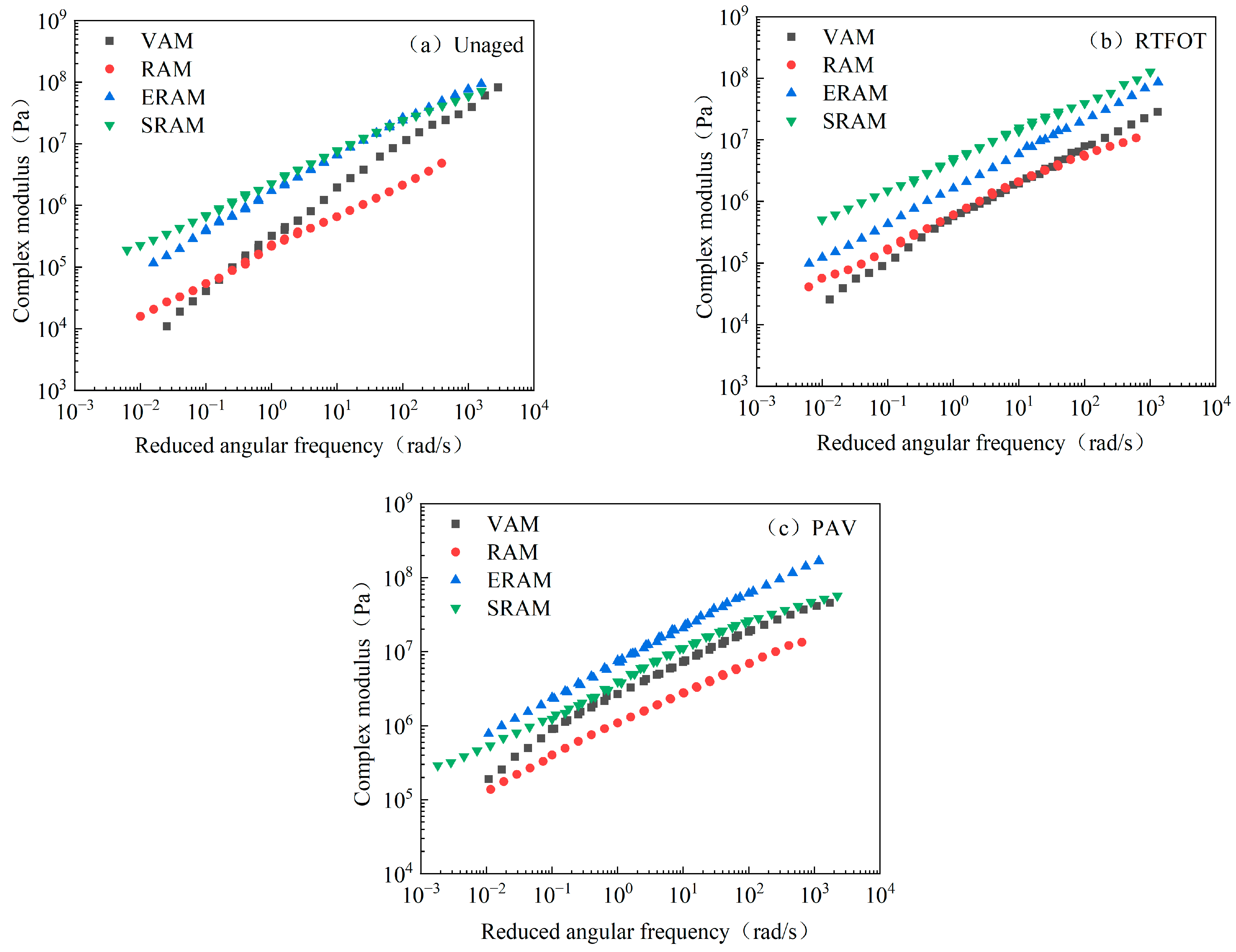 Coatings 14 00914 g011