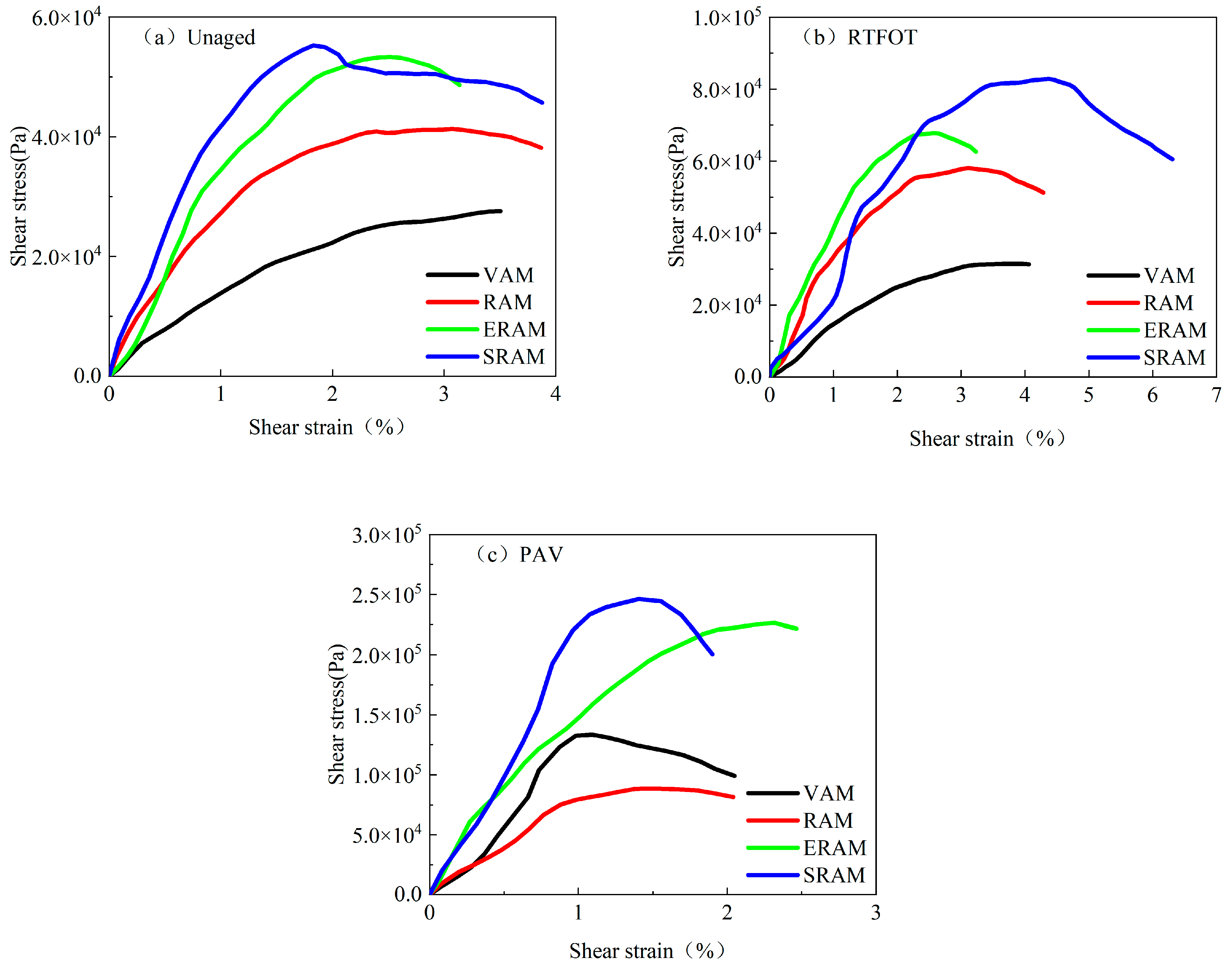 Coatings 14 00914 g012