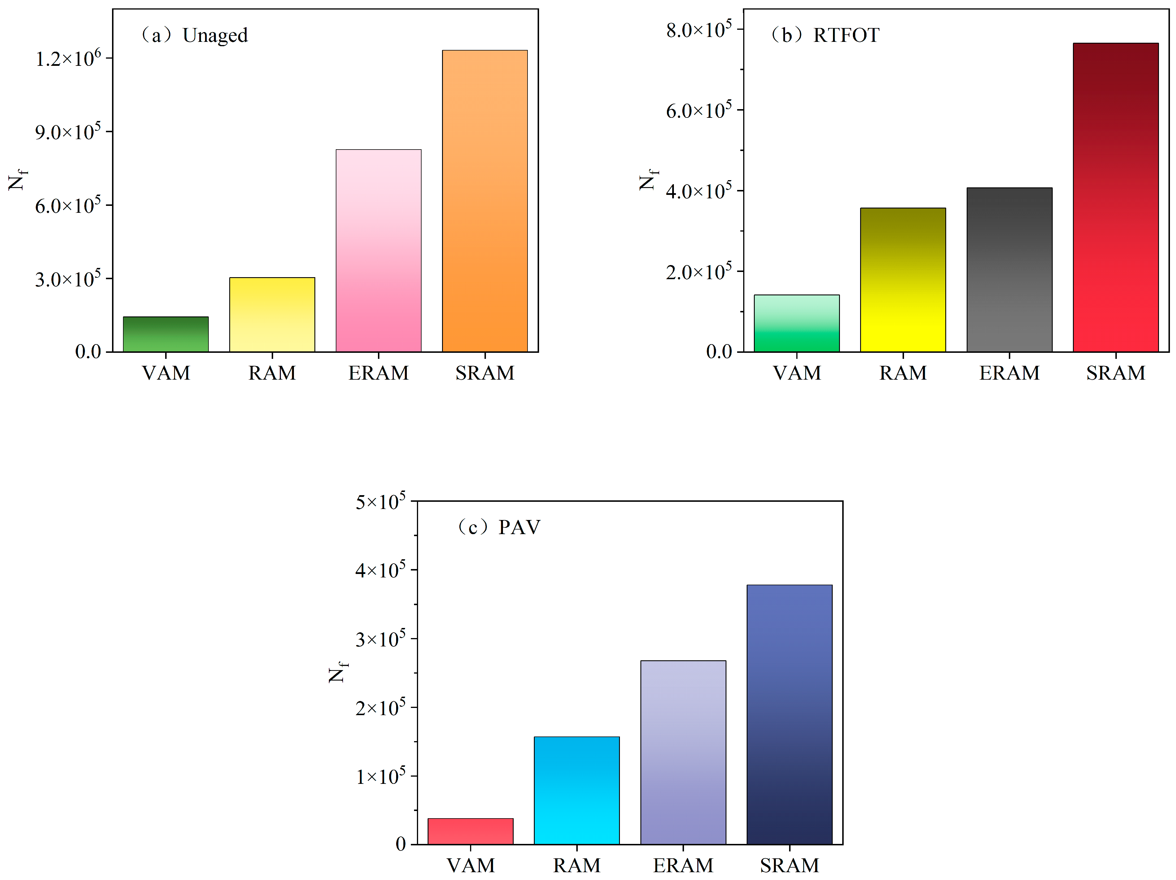 Coatings 14 00914 g014
