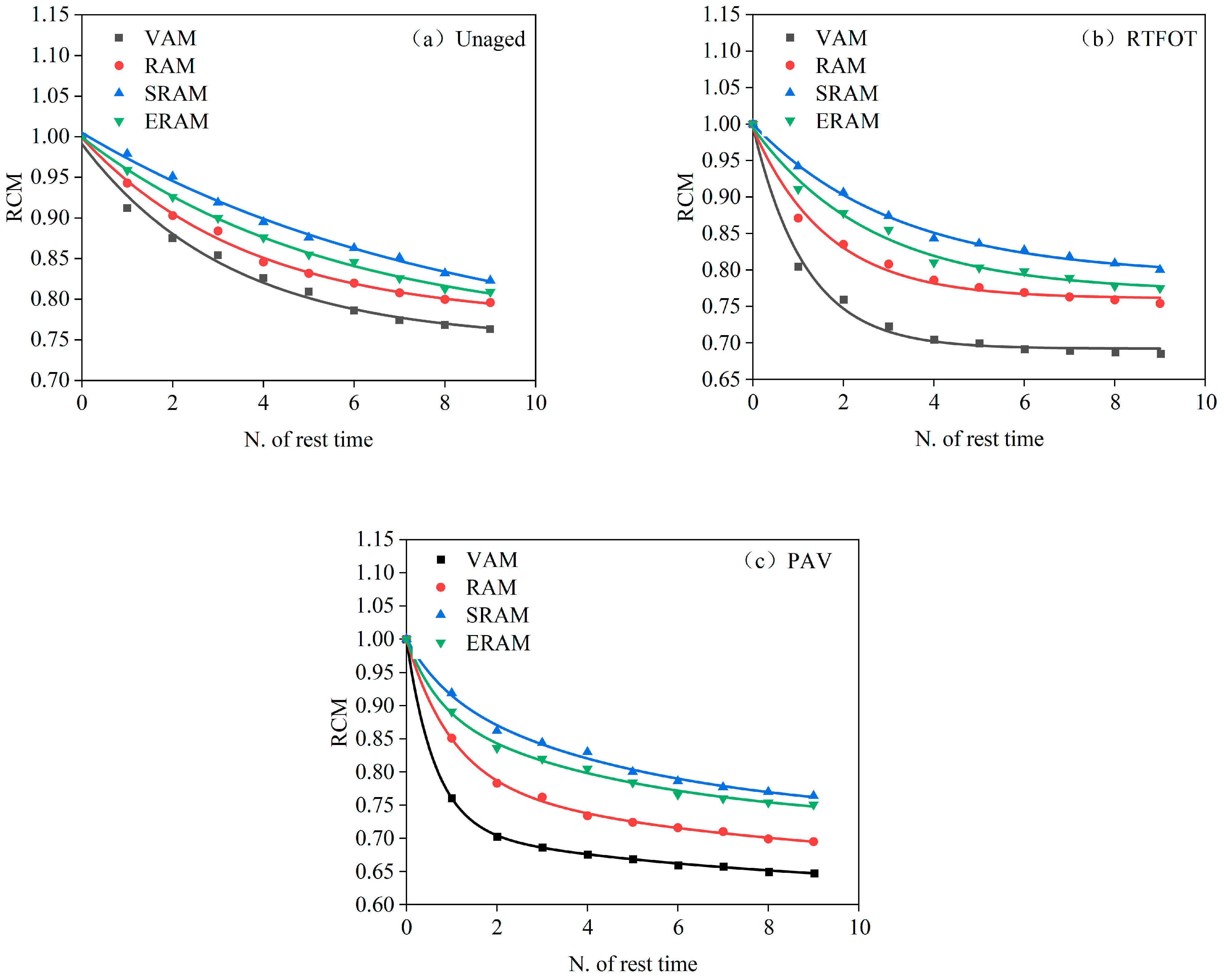Coatings 14 00914 g017