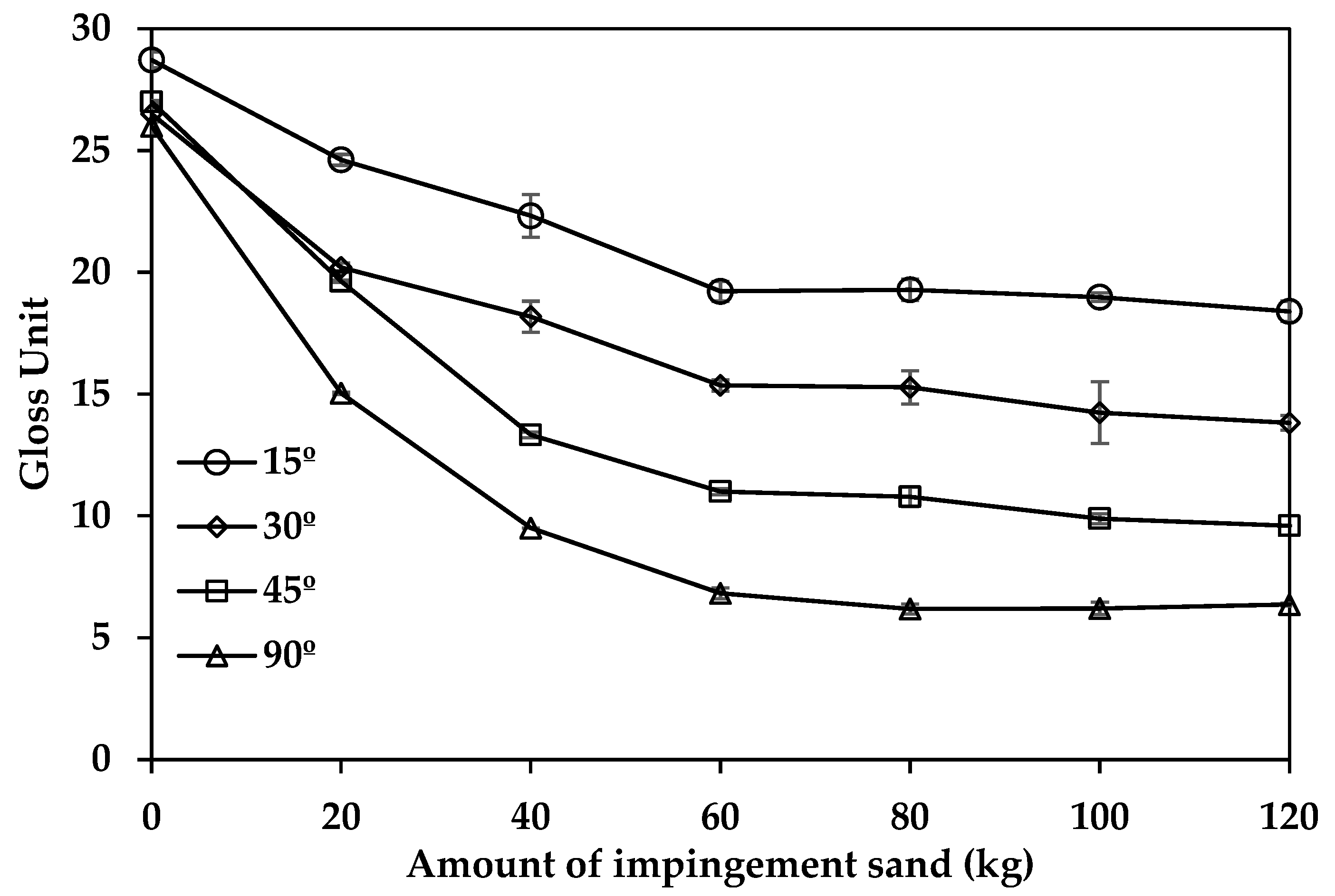 Coatings 14 00915 g011