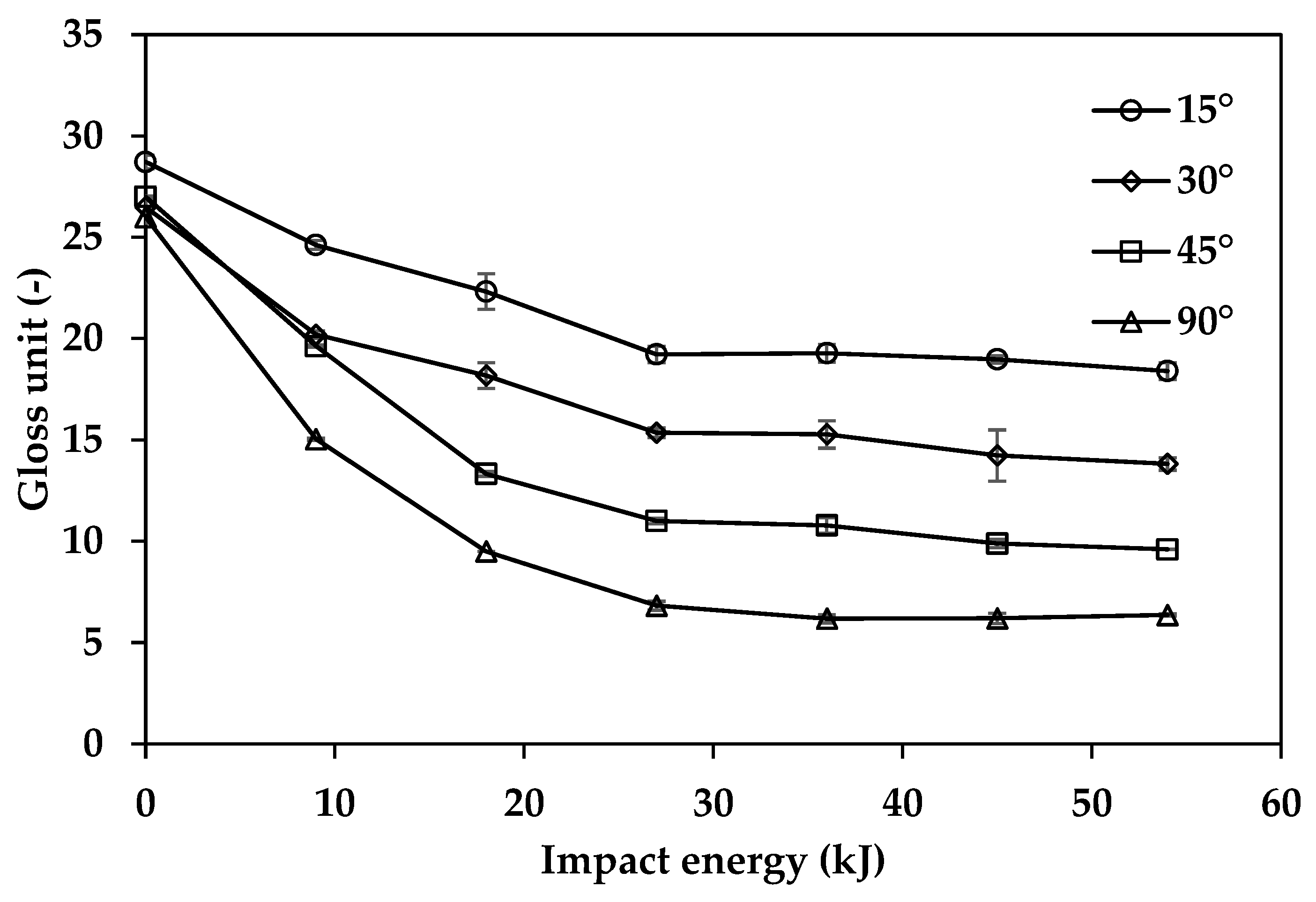 Coatings 14 00915 g012