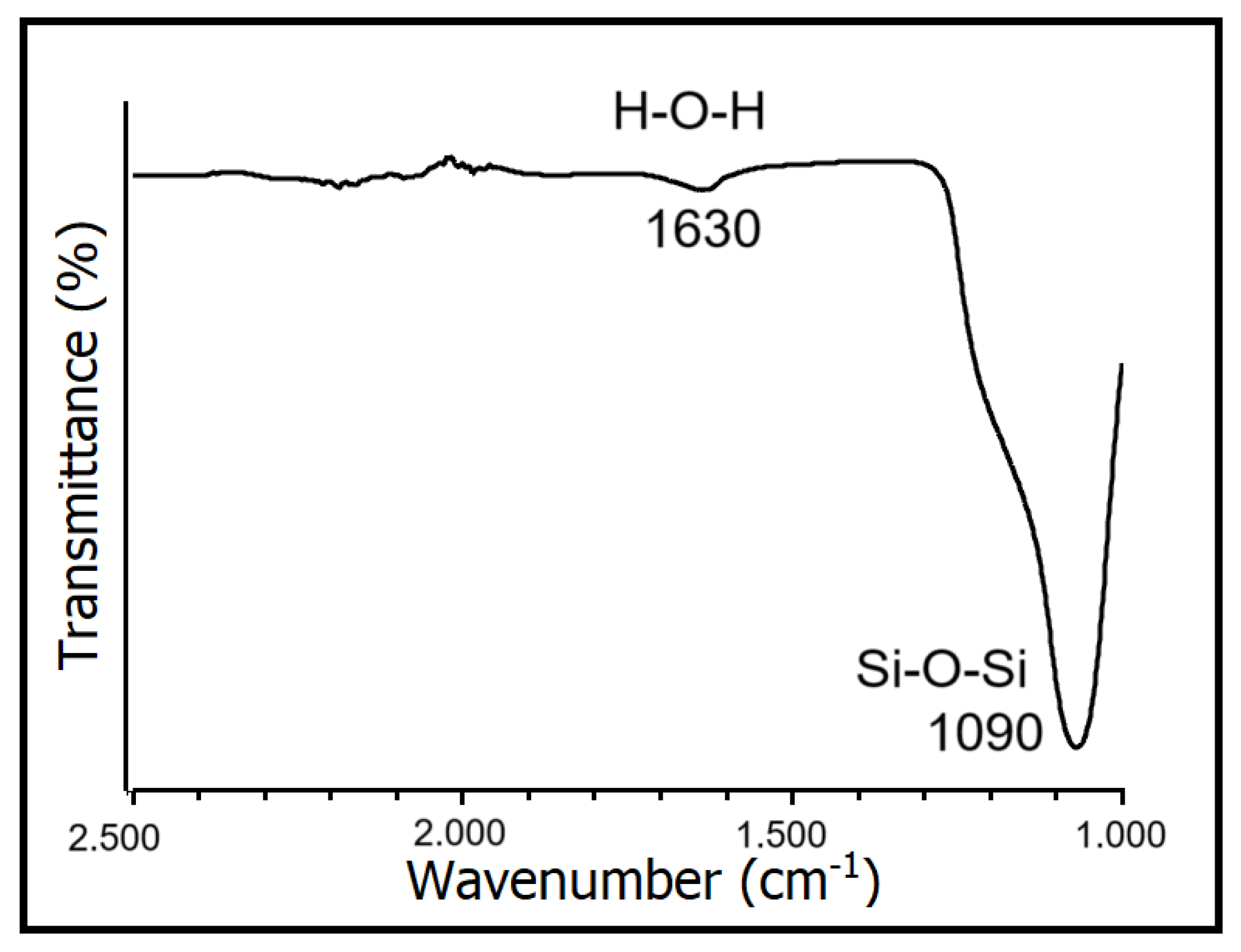 Coatings 14 00919 g001
