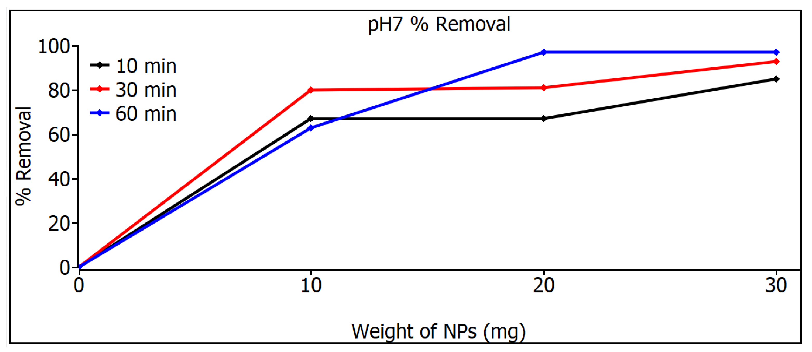 Coatings 14 00919 g009