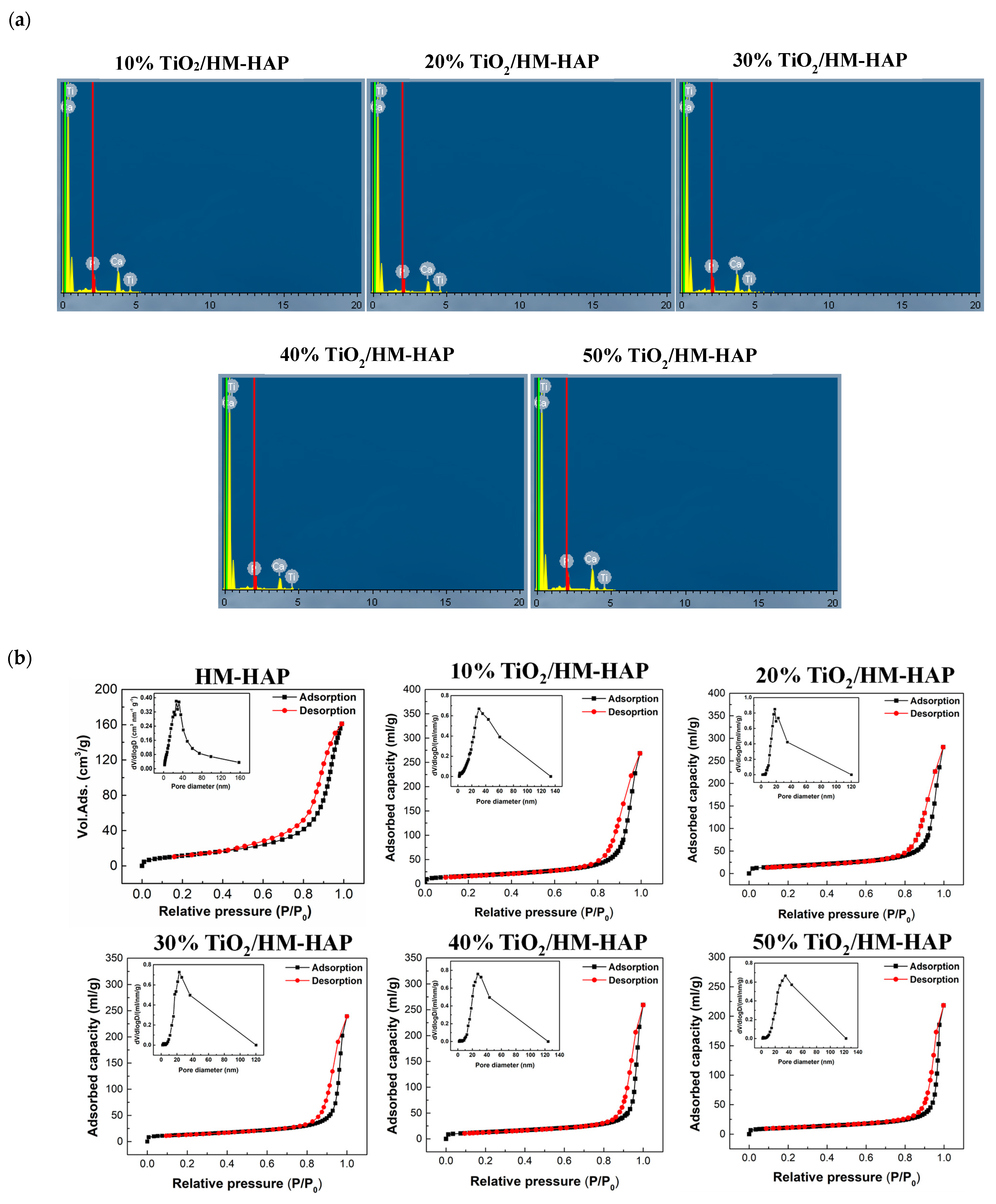 Coatings 14 00921 g005