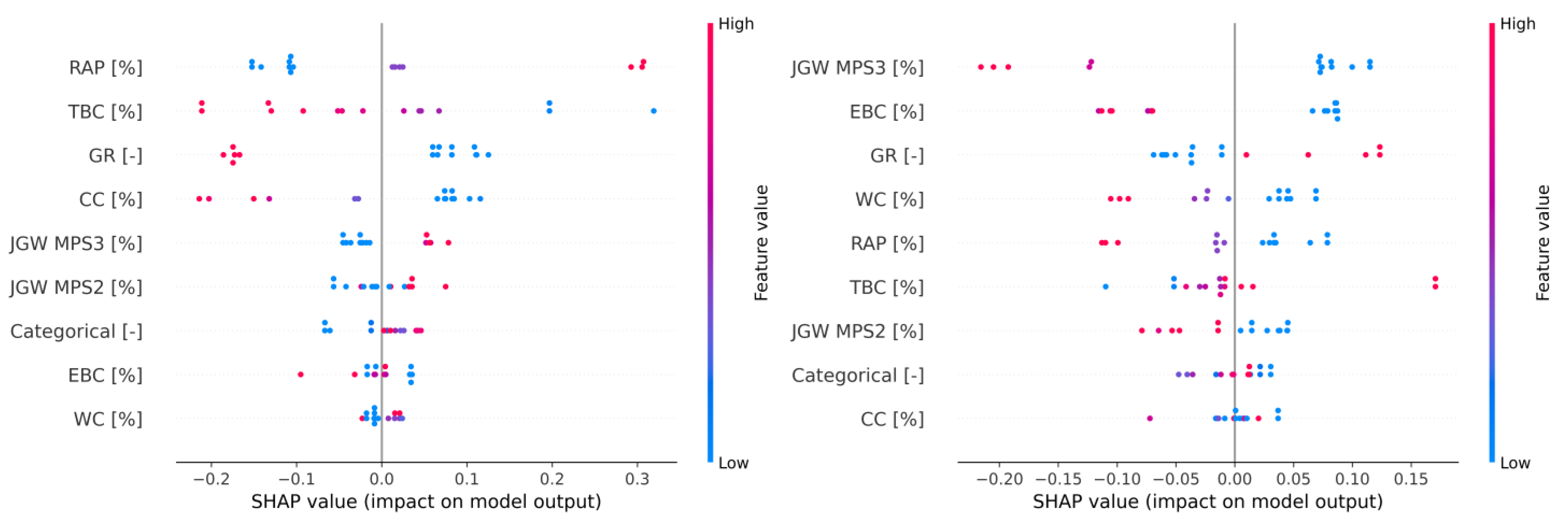Coatings 14 00922 g003