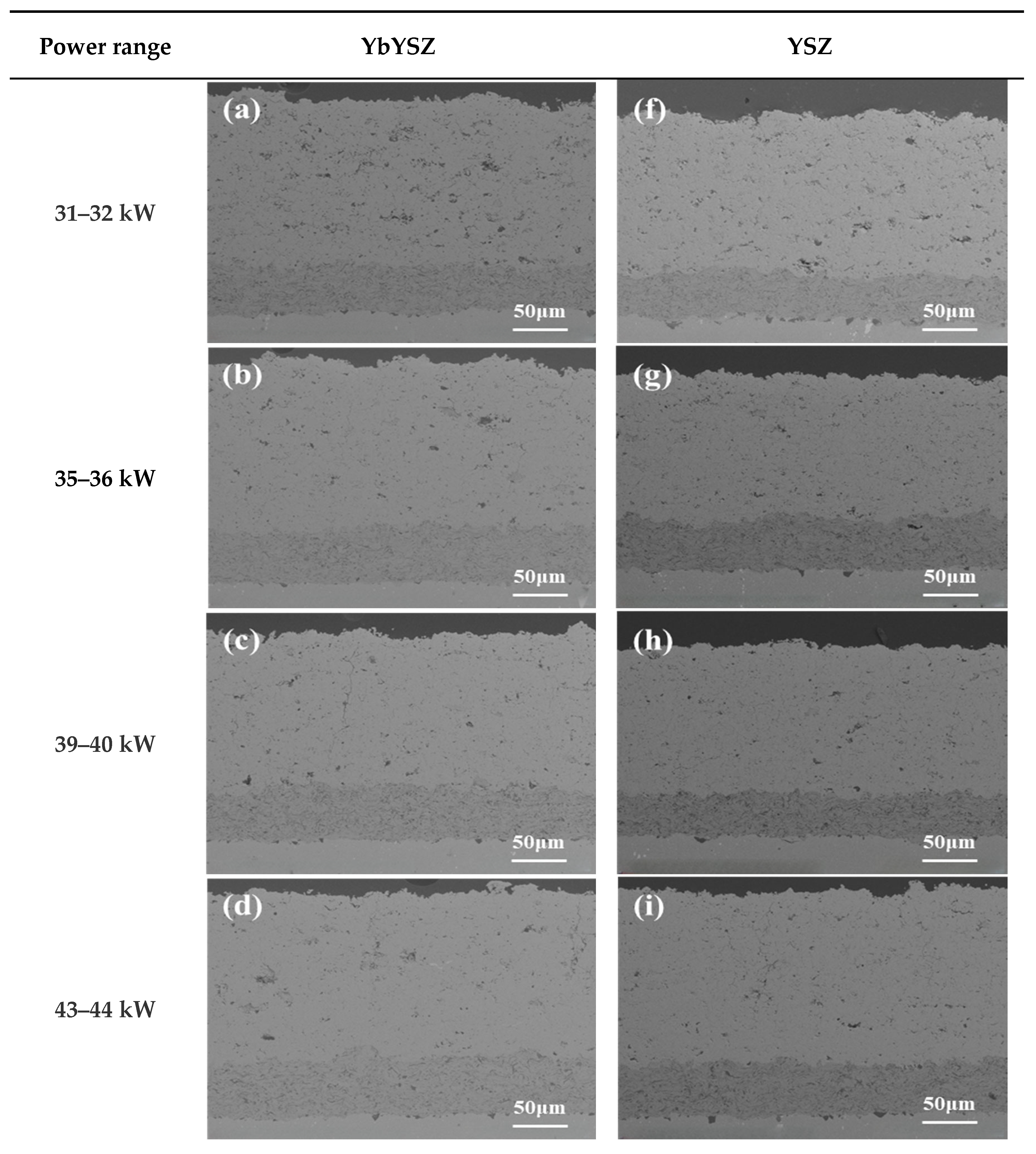 Coatings 14 00928 g001a