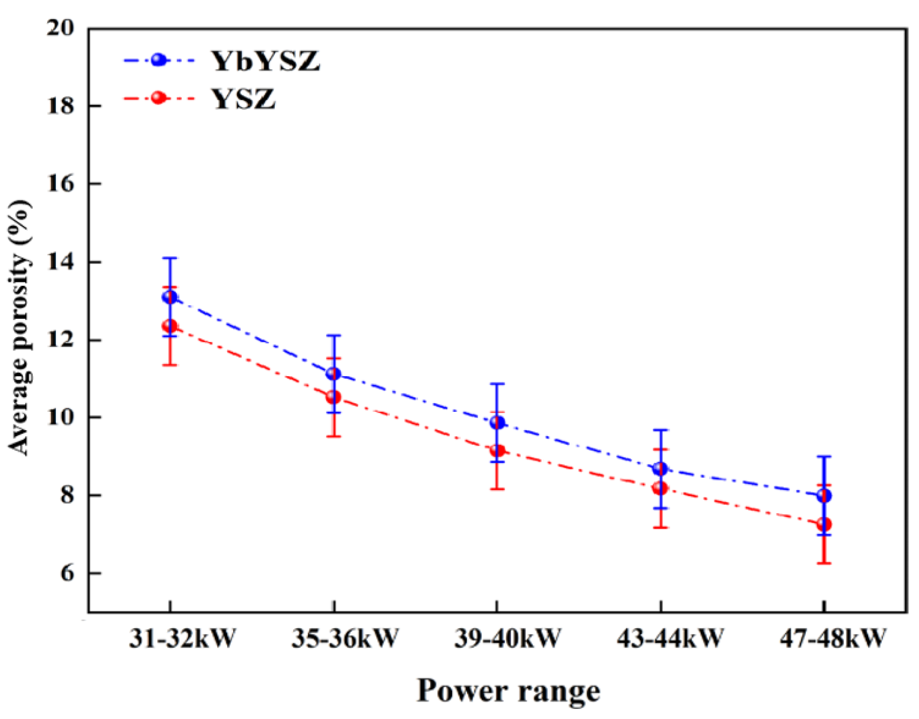Coatings 14 00928 g002