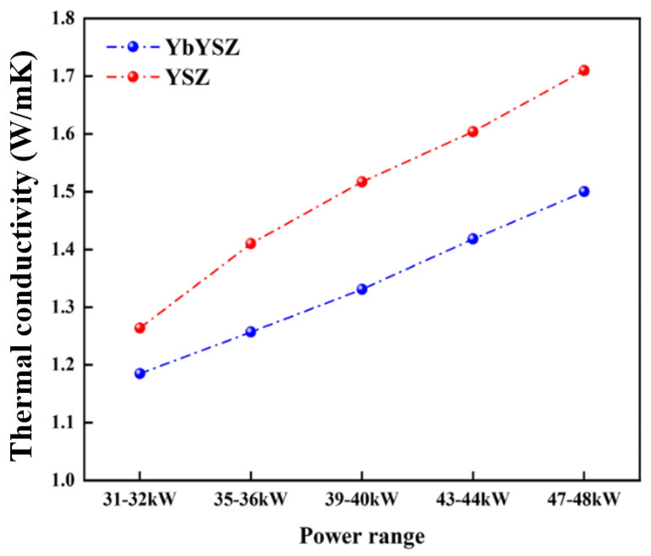 Coatings 14 00928 g005