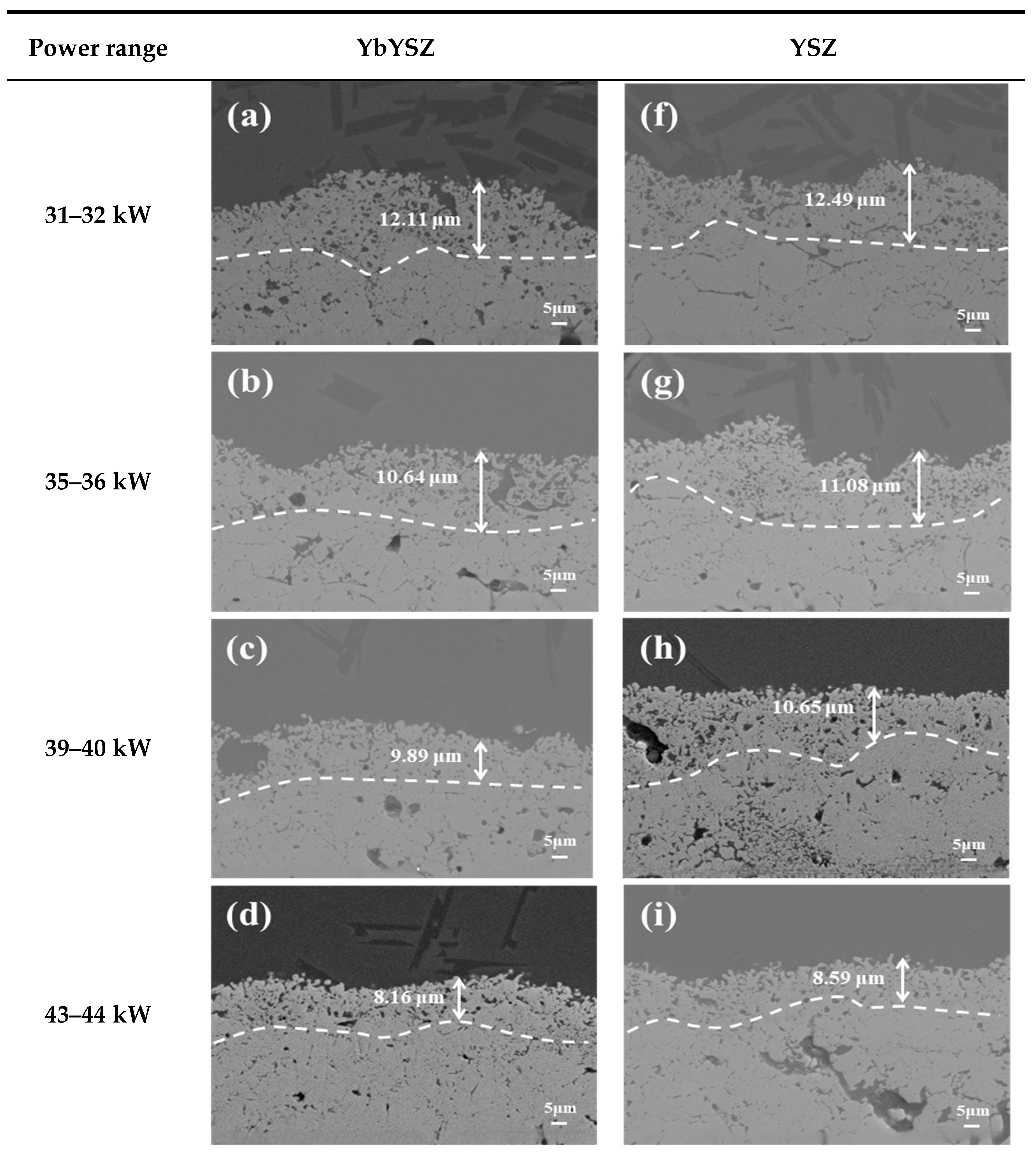 Coatings 14 00928 g012a