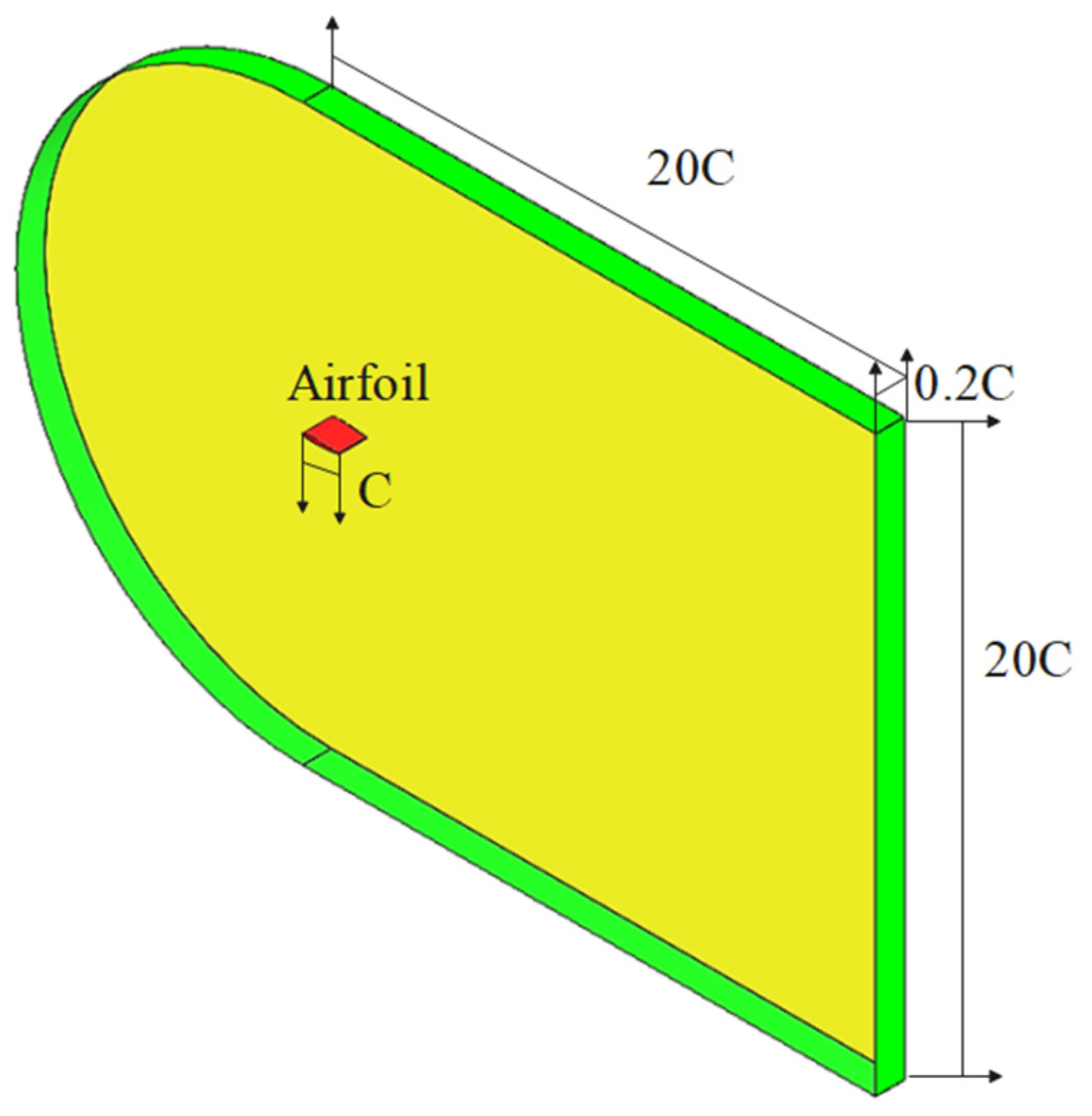 Coatings 14 00929 g001