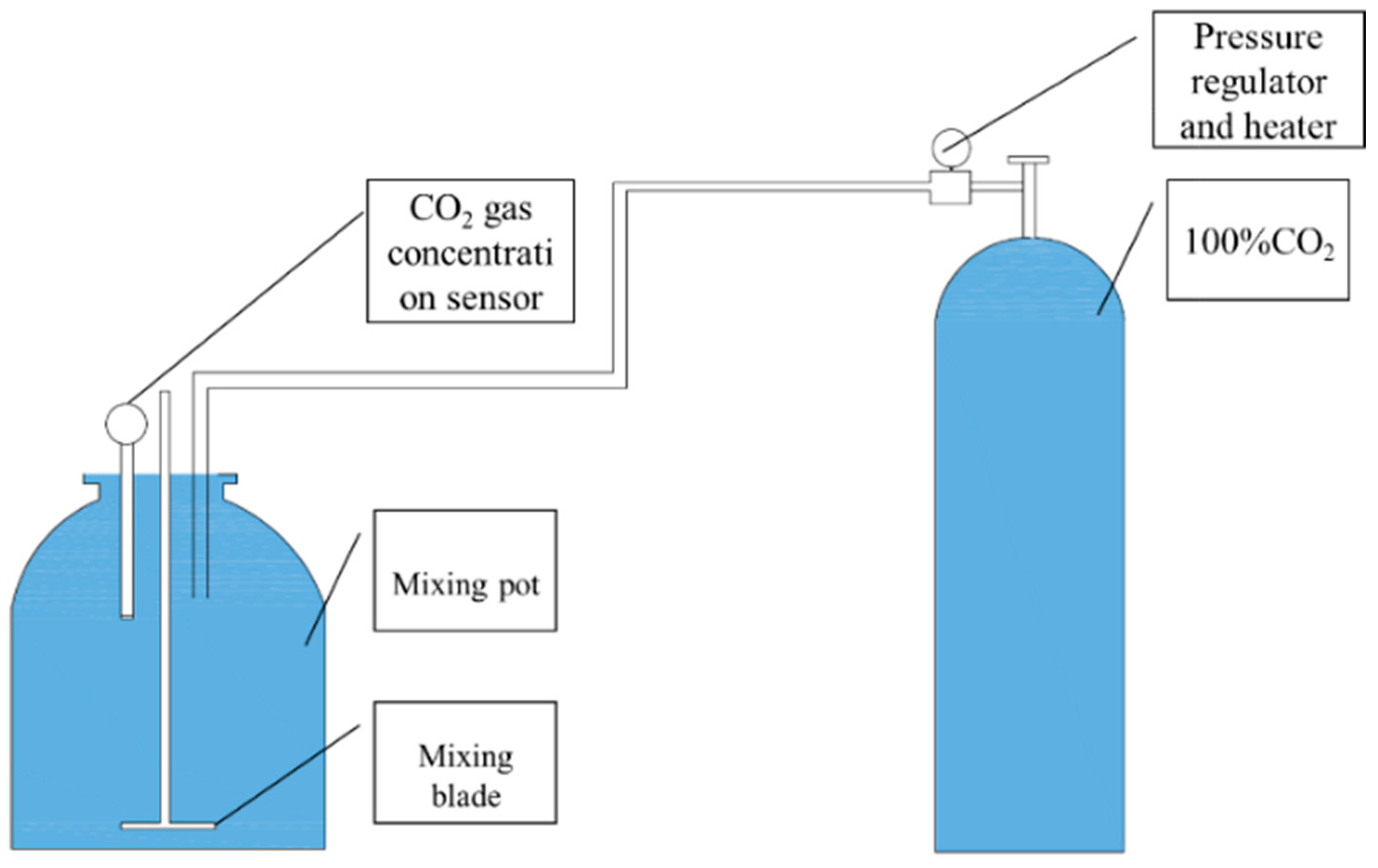 Coatings 14 00936 g001
