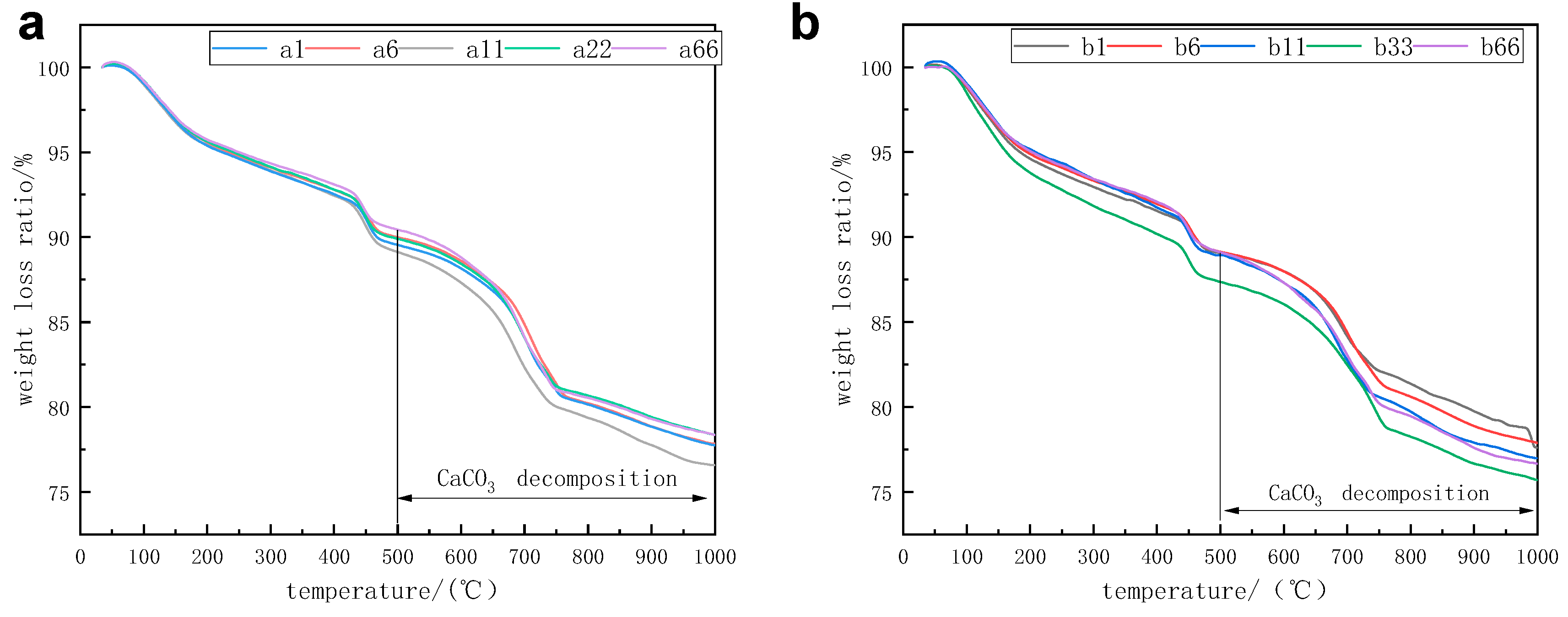 Coatings 14 00936 g004