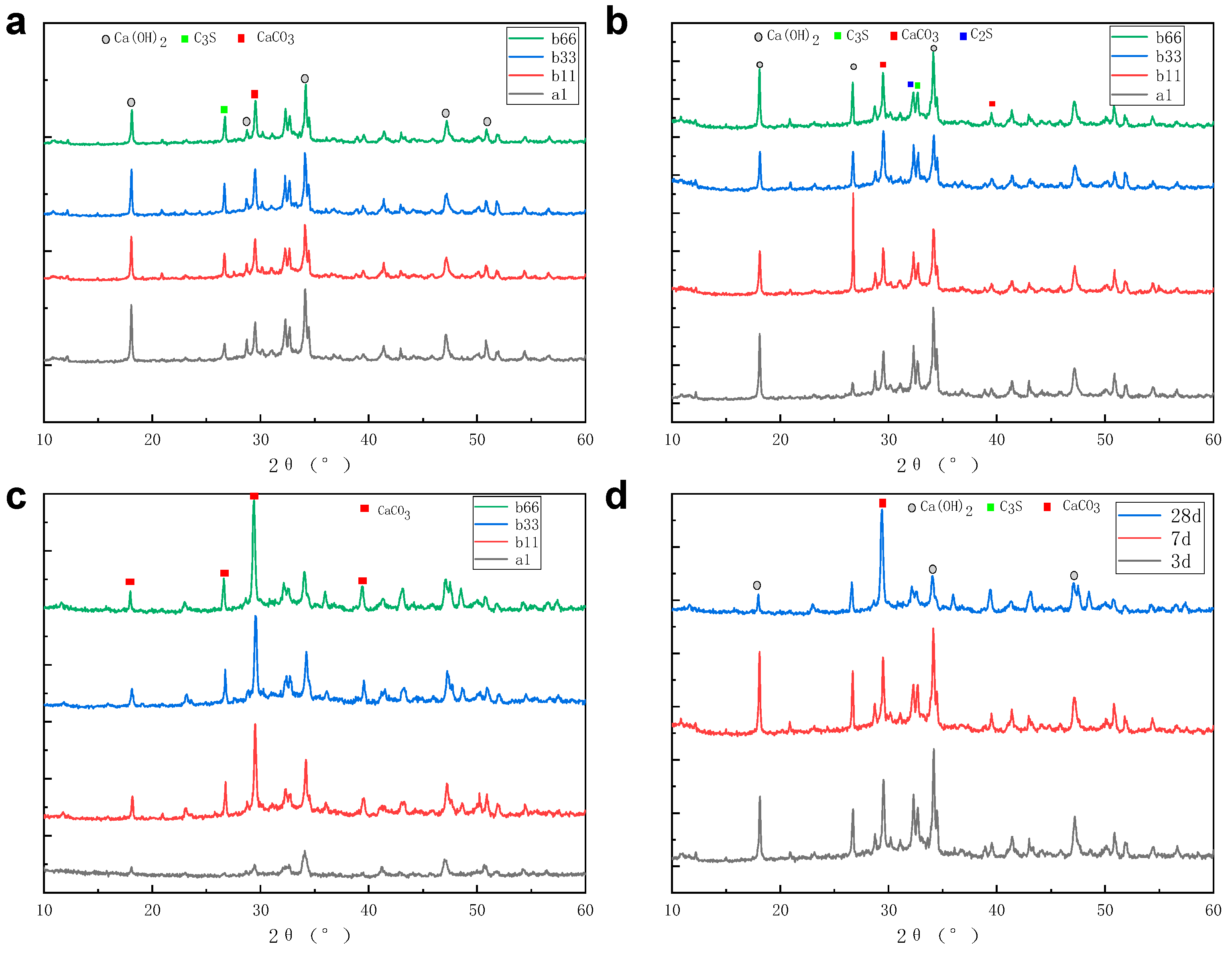 Coatings 14 00936 g005