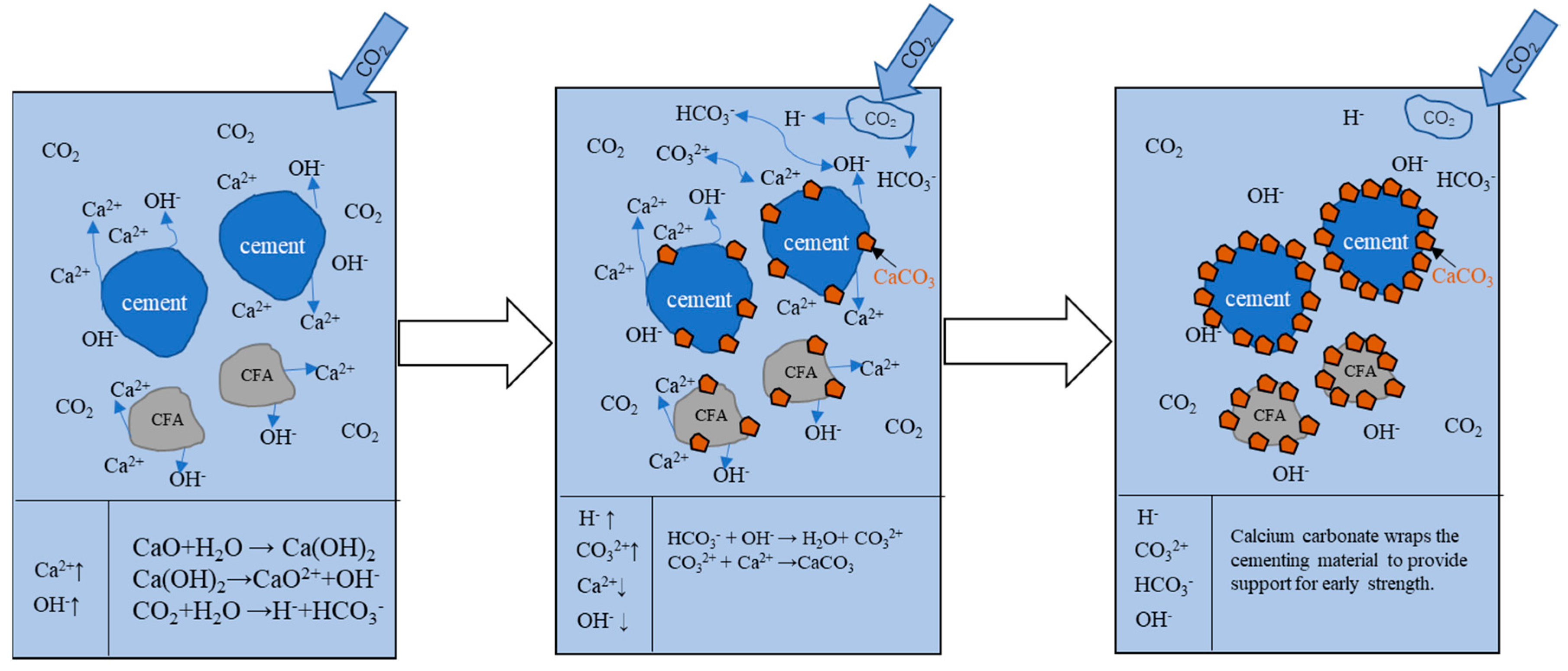 Coatings 14 00936 g007