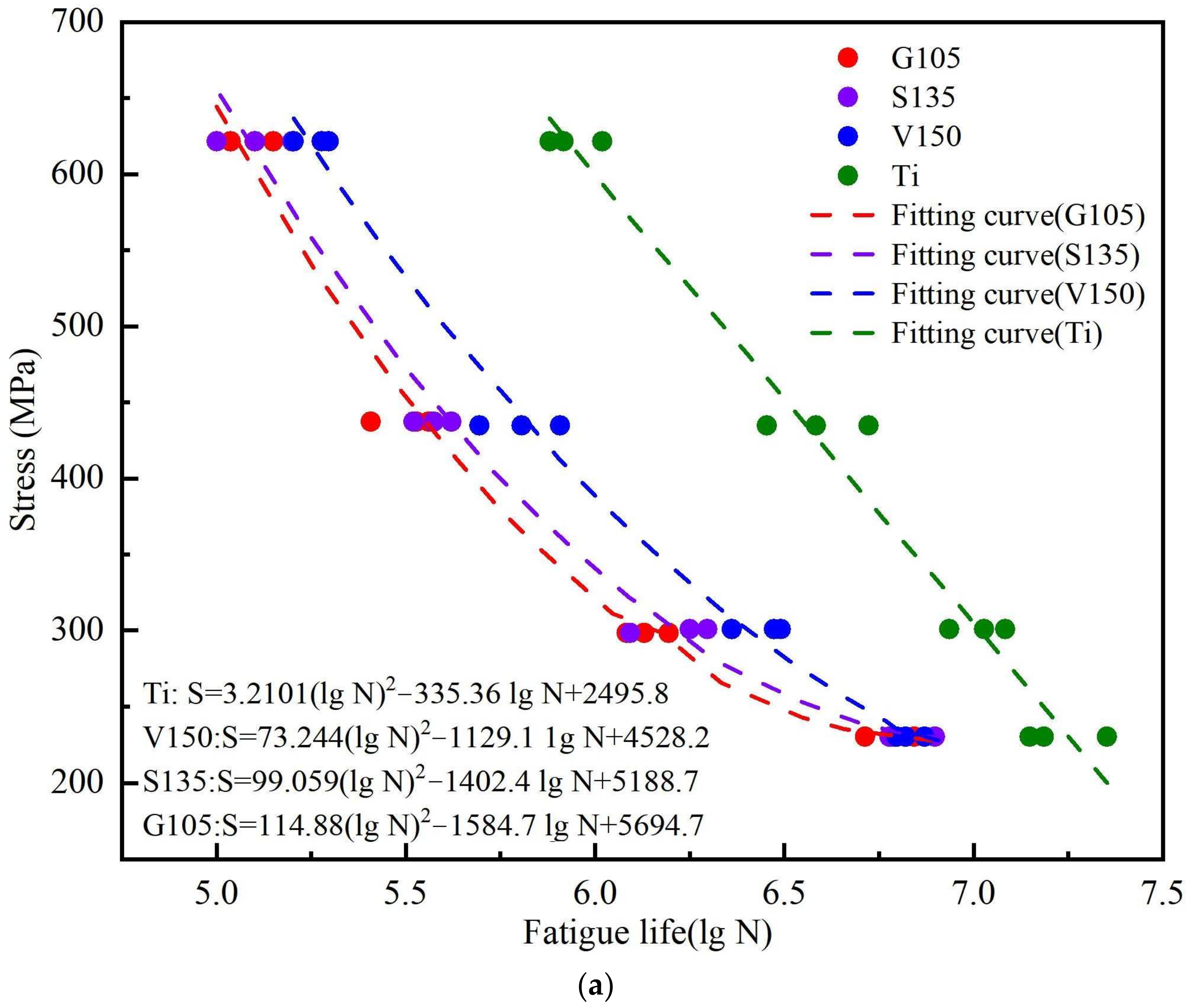 Coatings 14 00941 g003a
