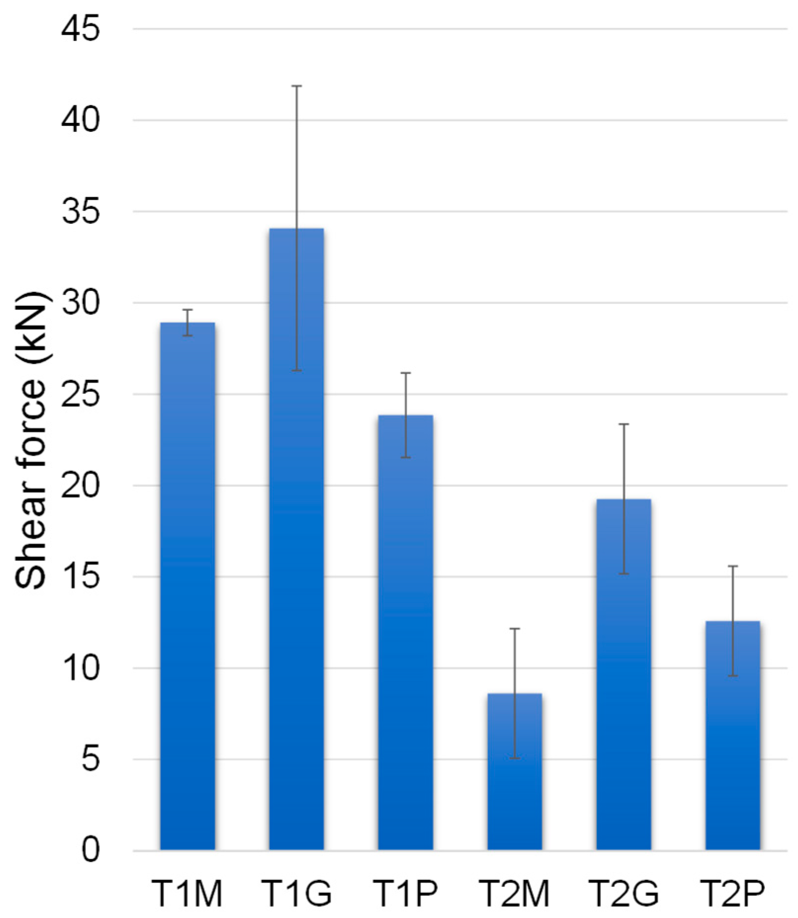 Coatings 14 00944 g011