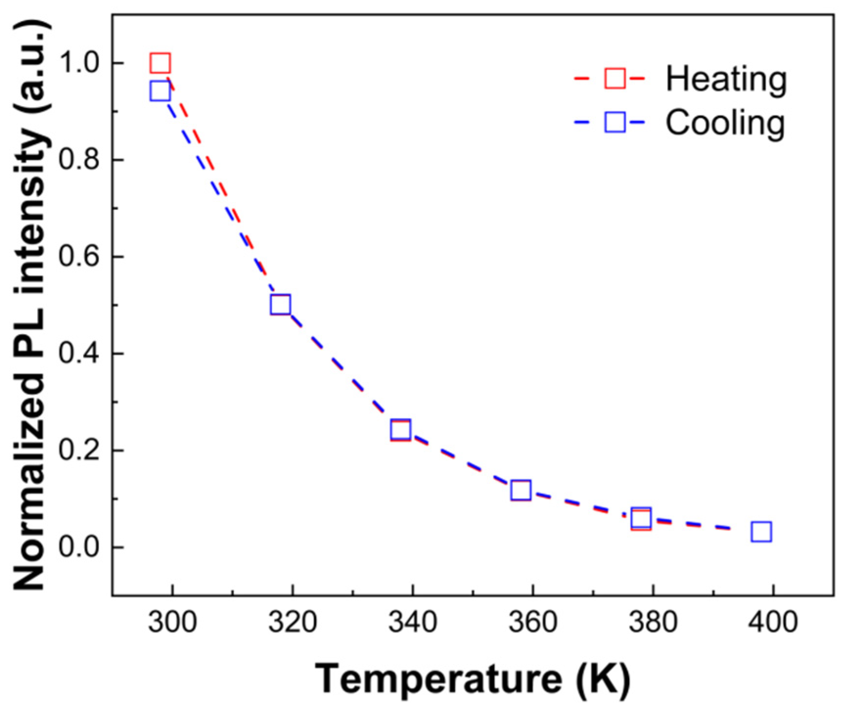 Coatings 14 00945 g009
