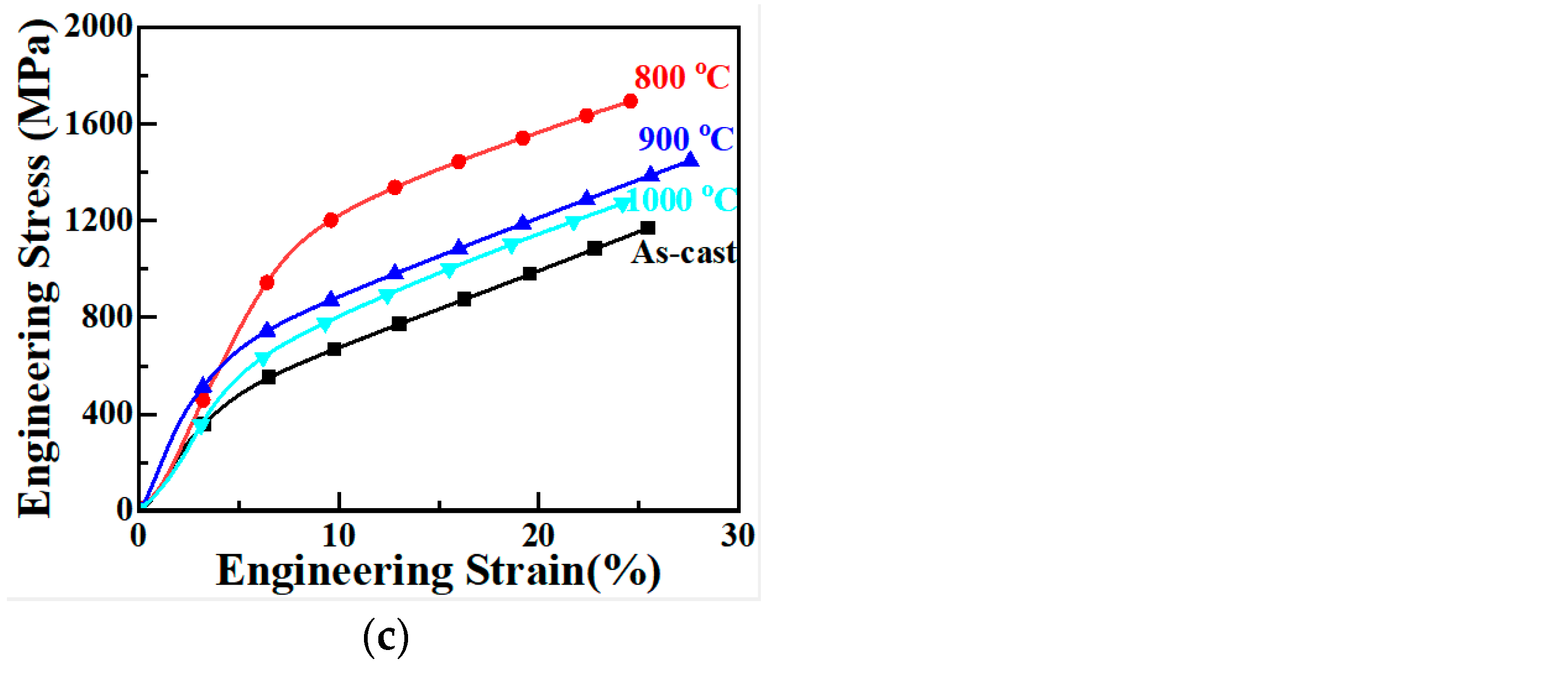 Coatings 14 00950 g006b