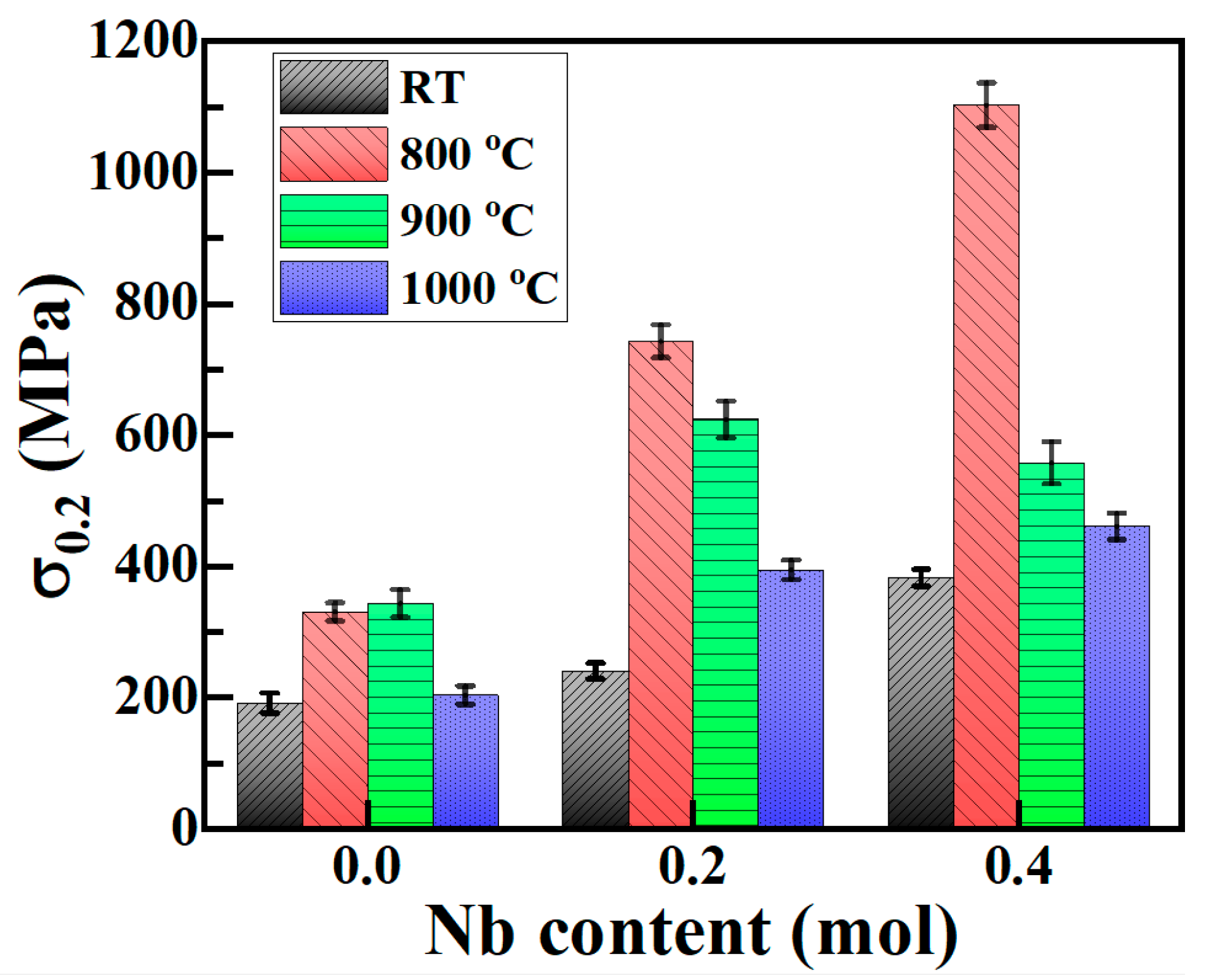 Coatings 14 00950 g007