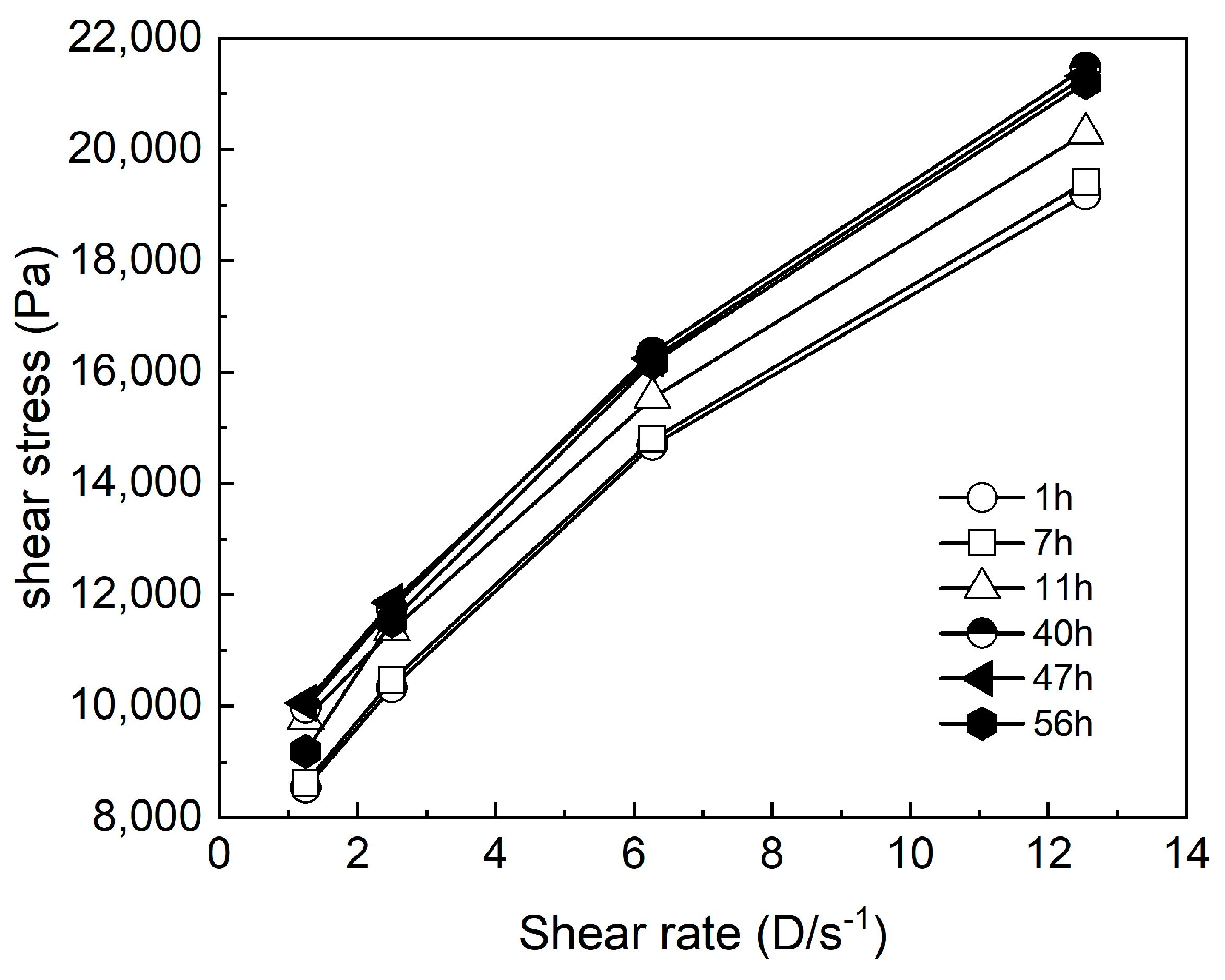Coatings 14 00954 g007