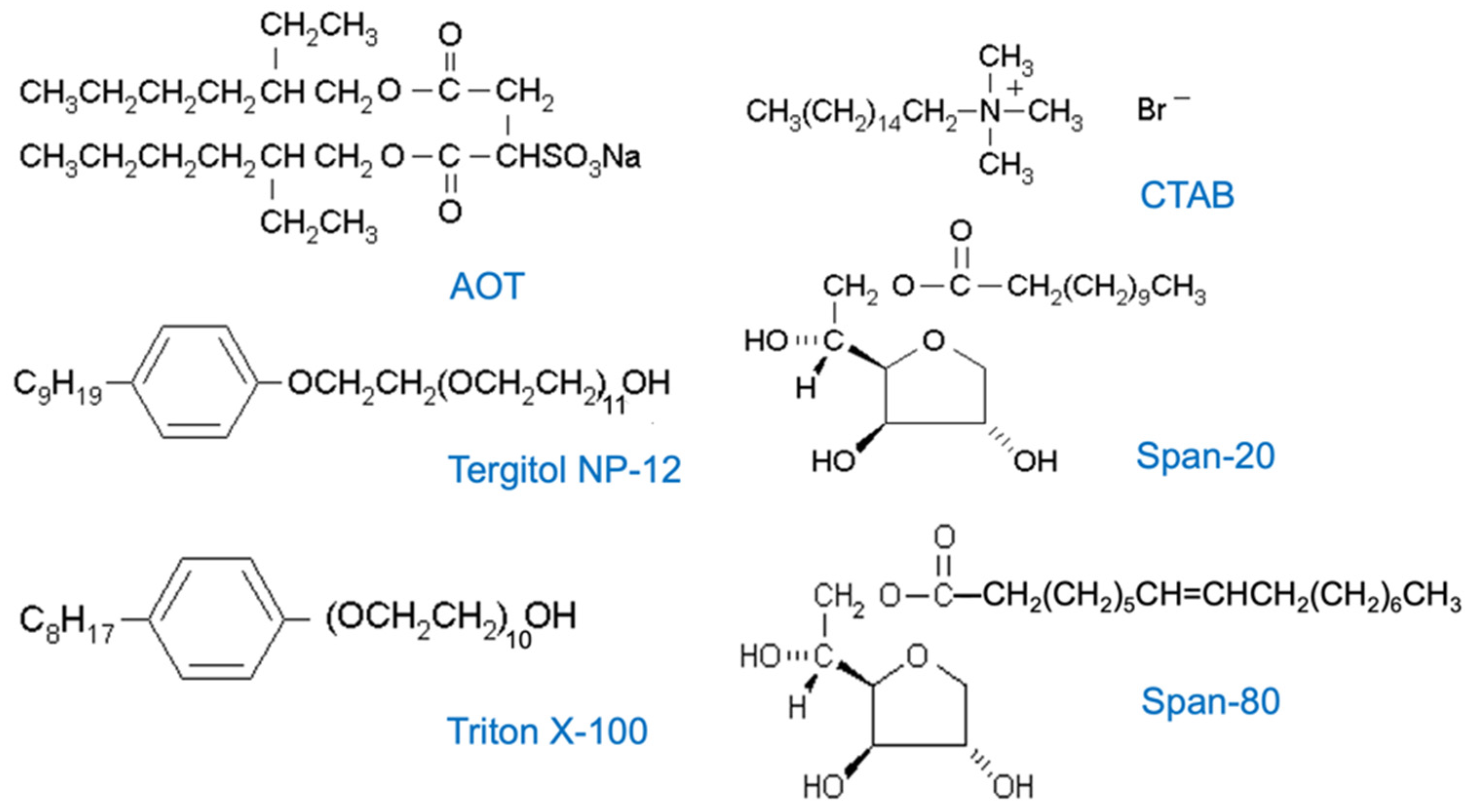 Coatings 14 00956 g001