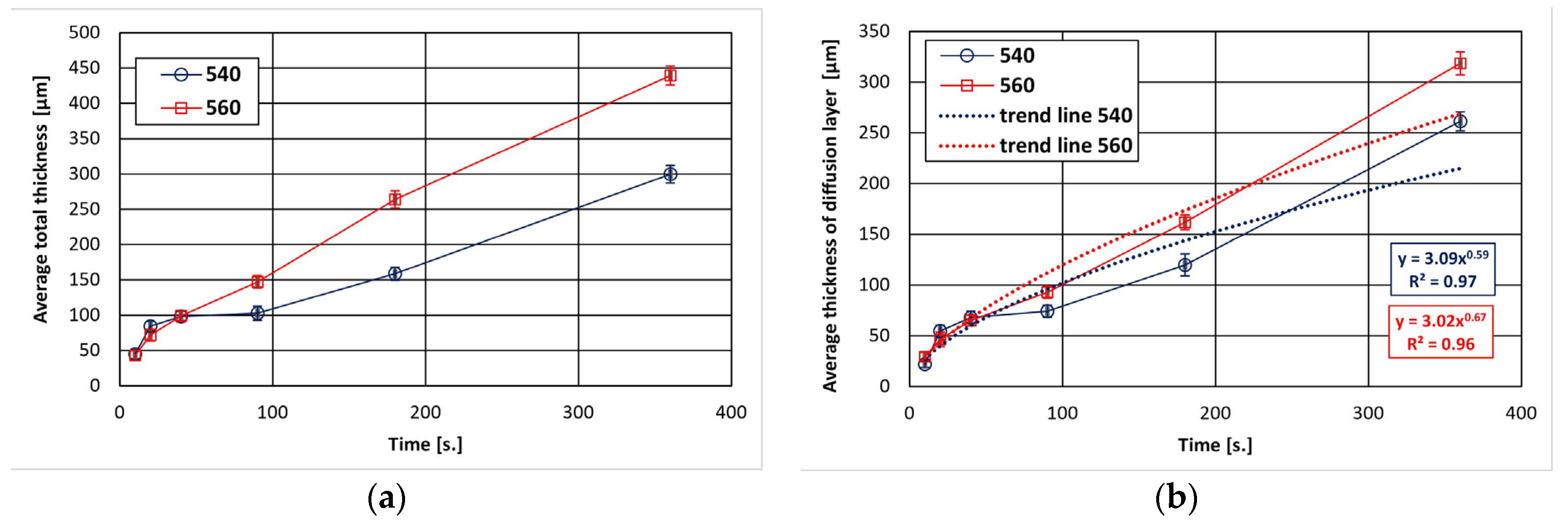 Coatings 14 00959 g001
