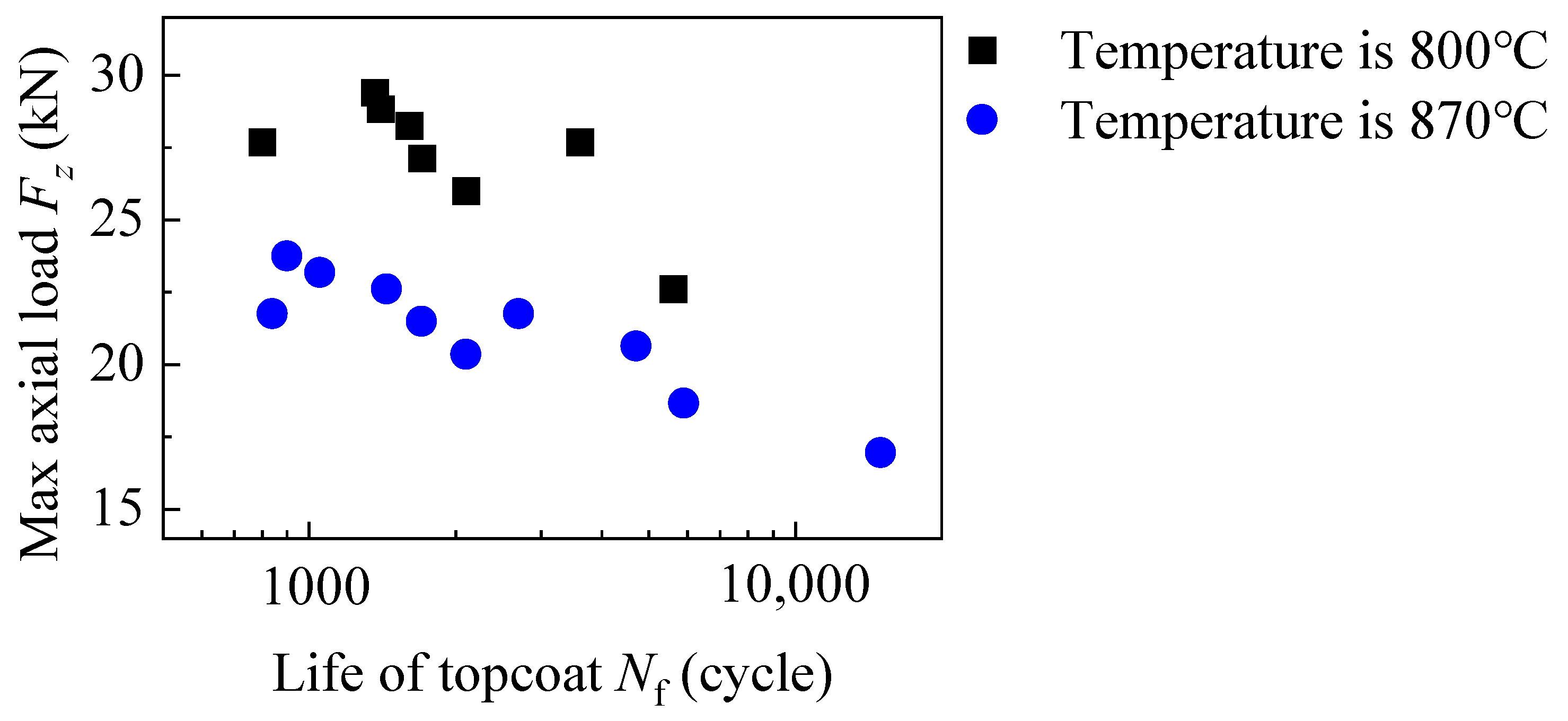 Coatings 14 00960 g006