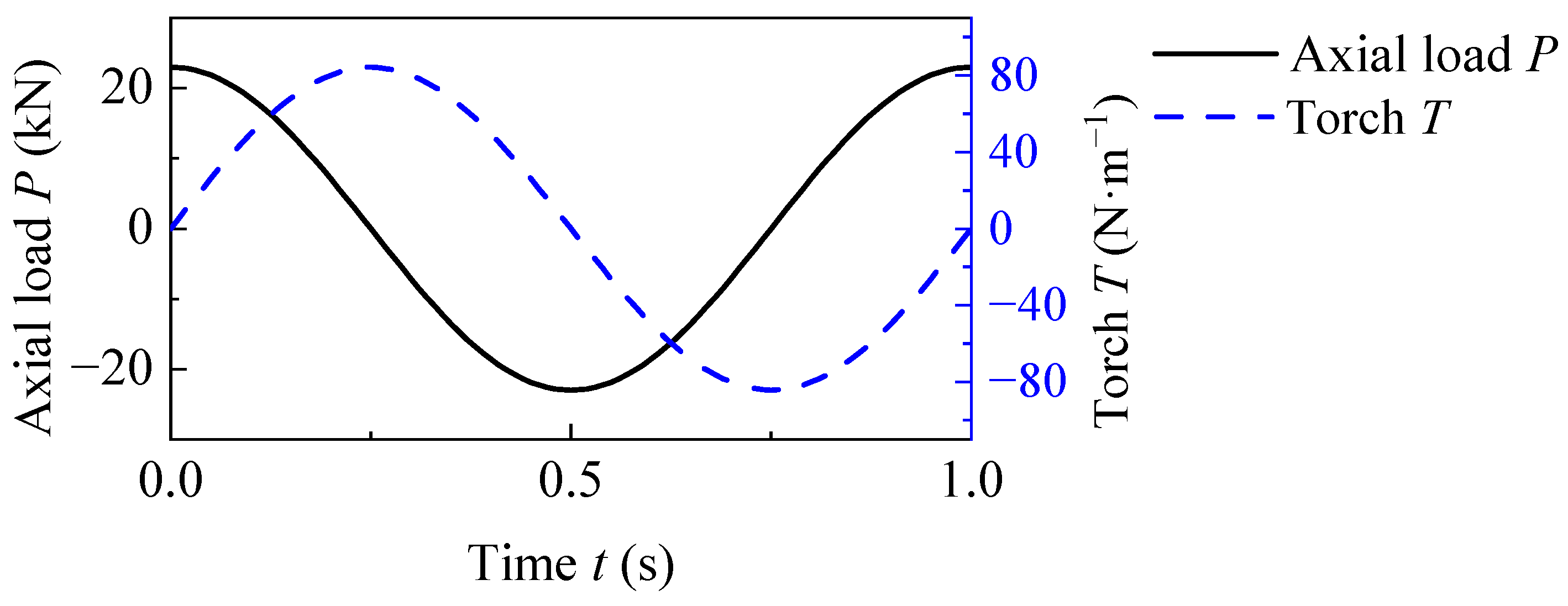Coatings 14 00960 g015